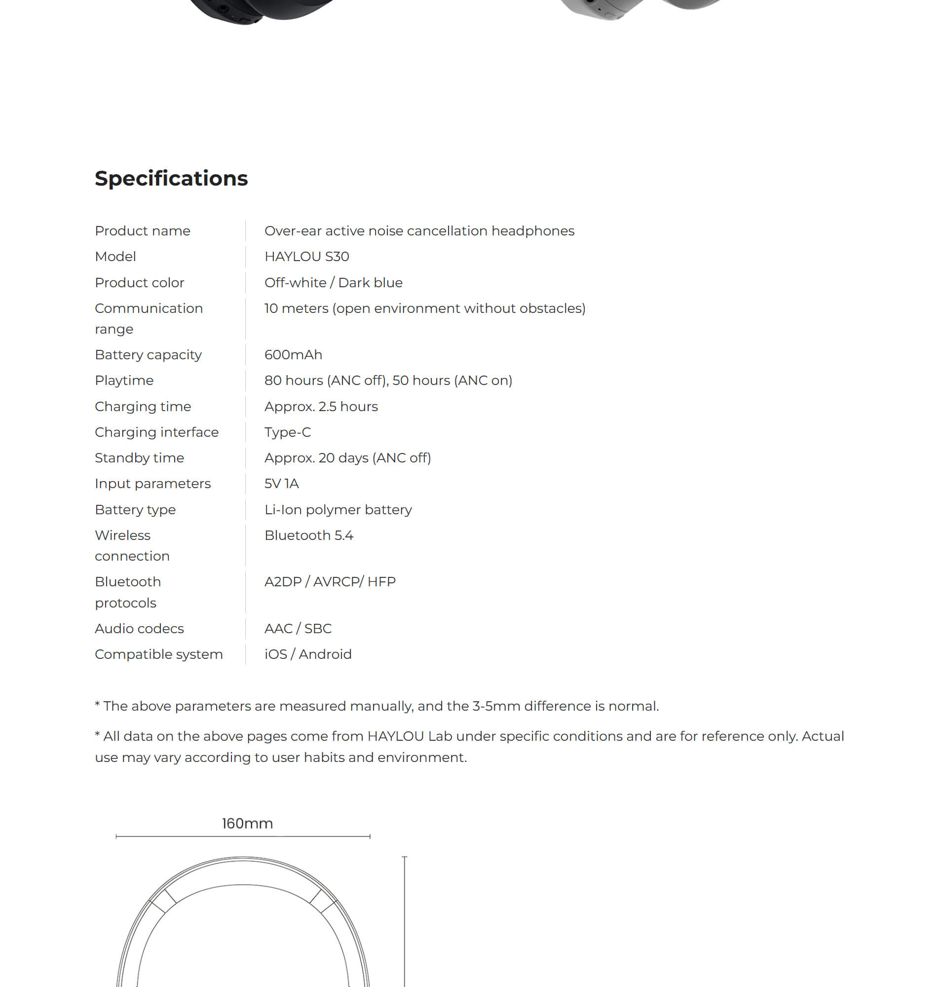 Haylou S30 Pro Headphones