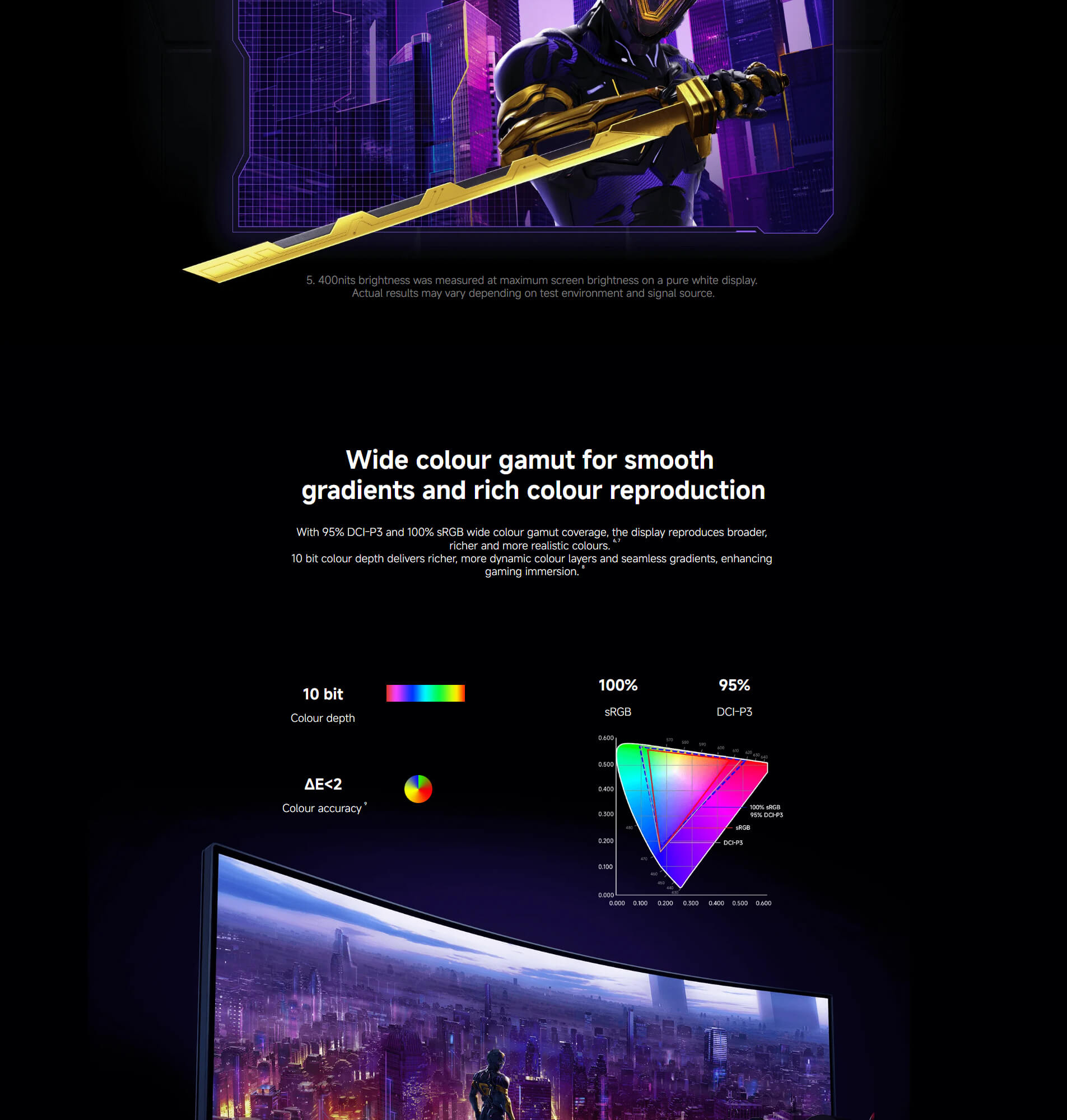 Xiaomi Curved Gaming Monitor G34WQi 2026