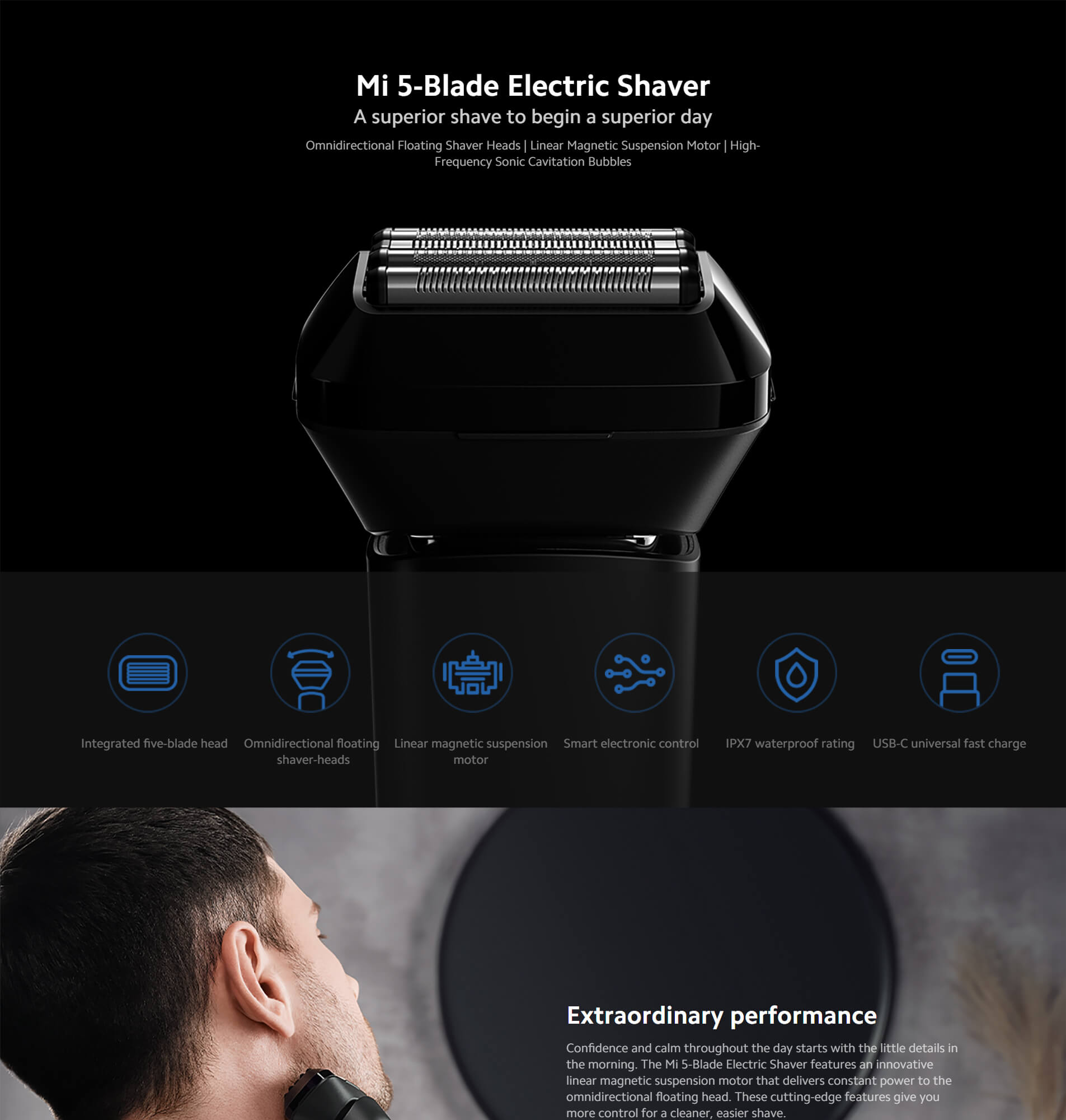 Mi 5-Blade Electric Shaver