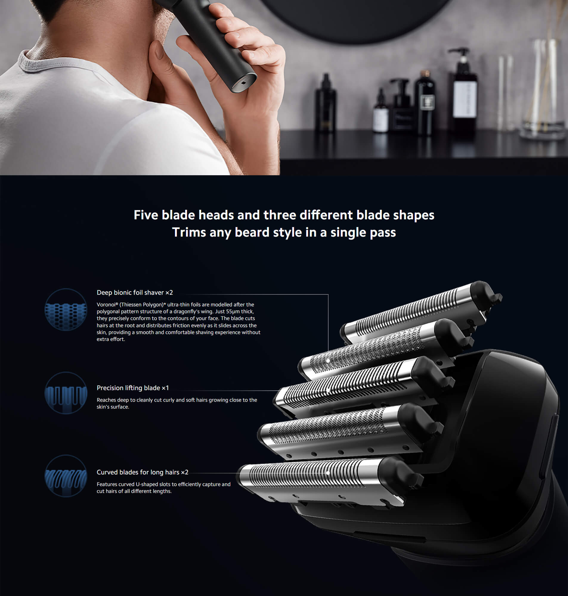 Mi 5-Blade Electric Shaver