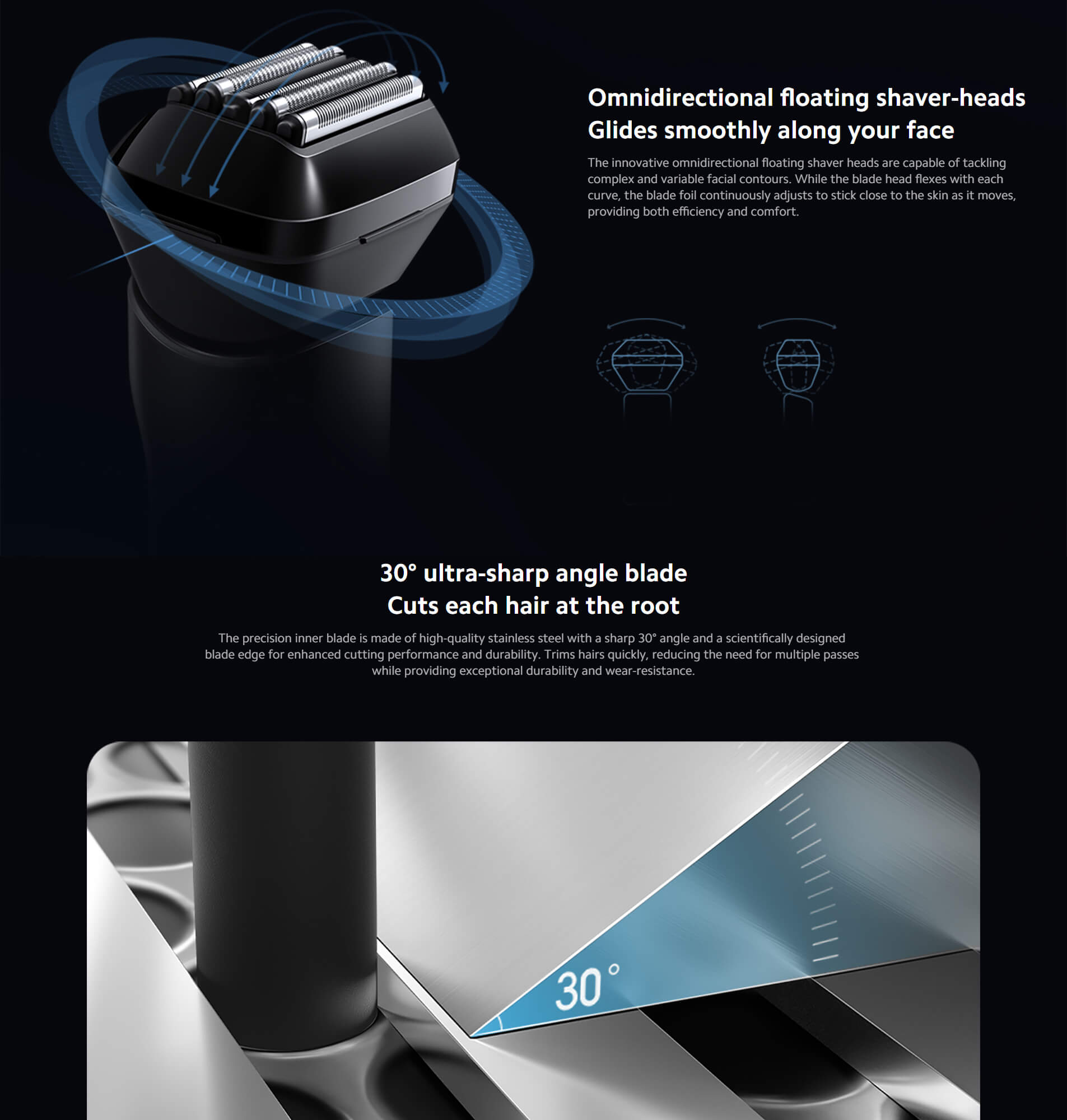 Mi 5-Blade Electric Shaver