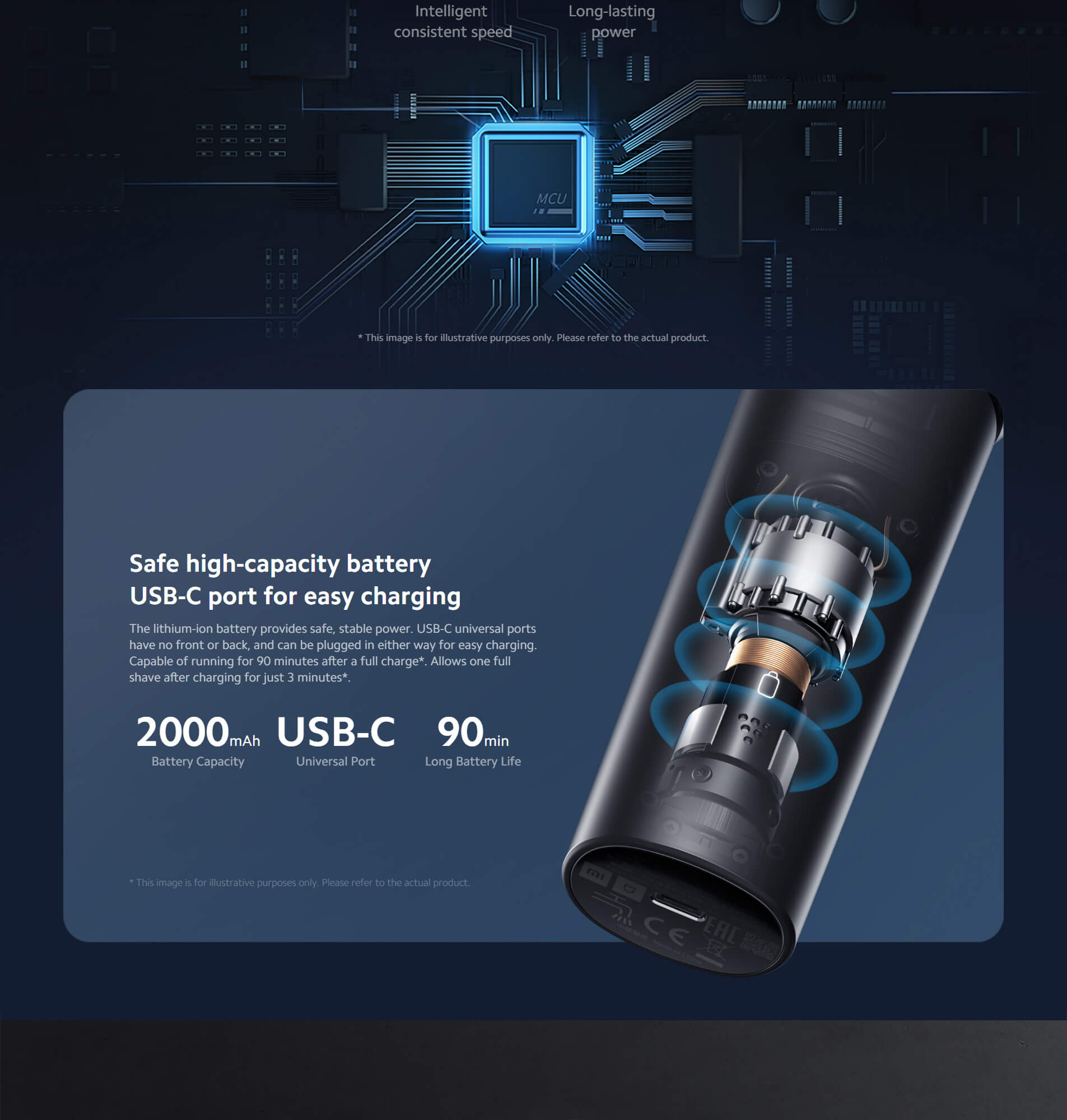 Mi 5-Blade Electric Shaver