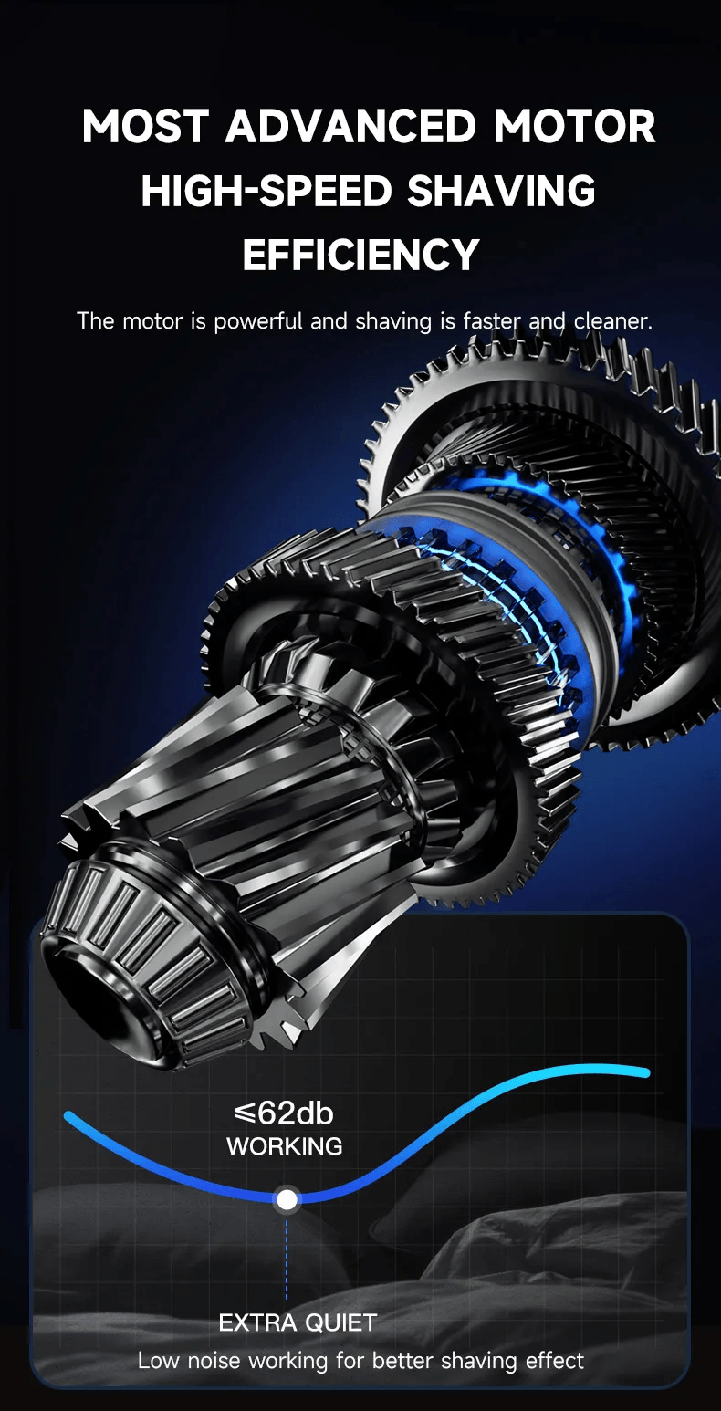 ENCHEN X8S-C 5-in-1 Electric Shaver & Grooming Kit