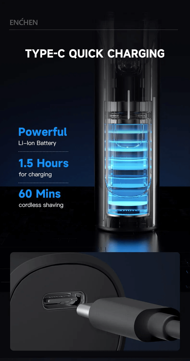 ENCHEN Blackstone 8 3D Rotary Electric Shaver with Pop-Up Trimmer