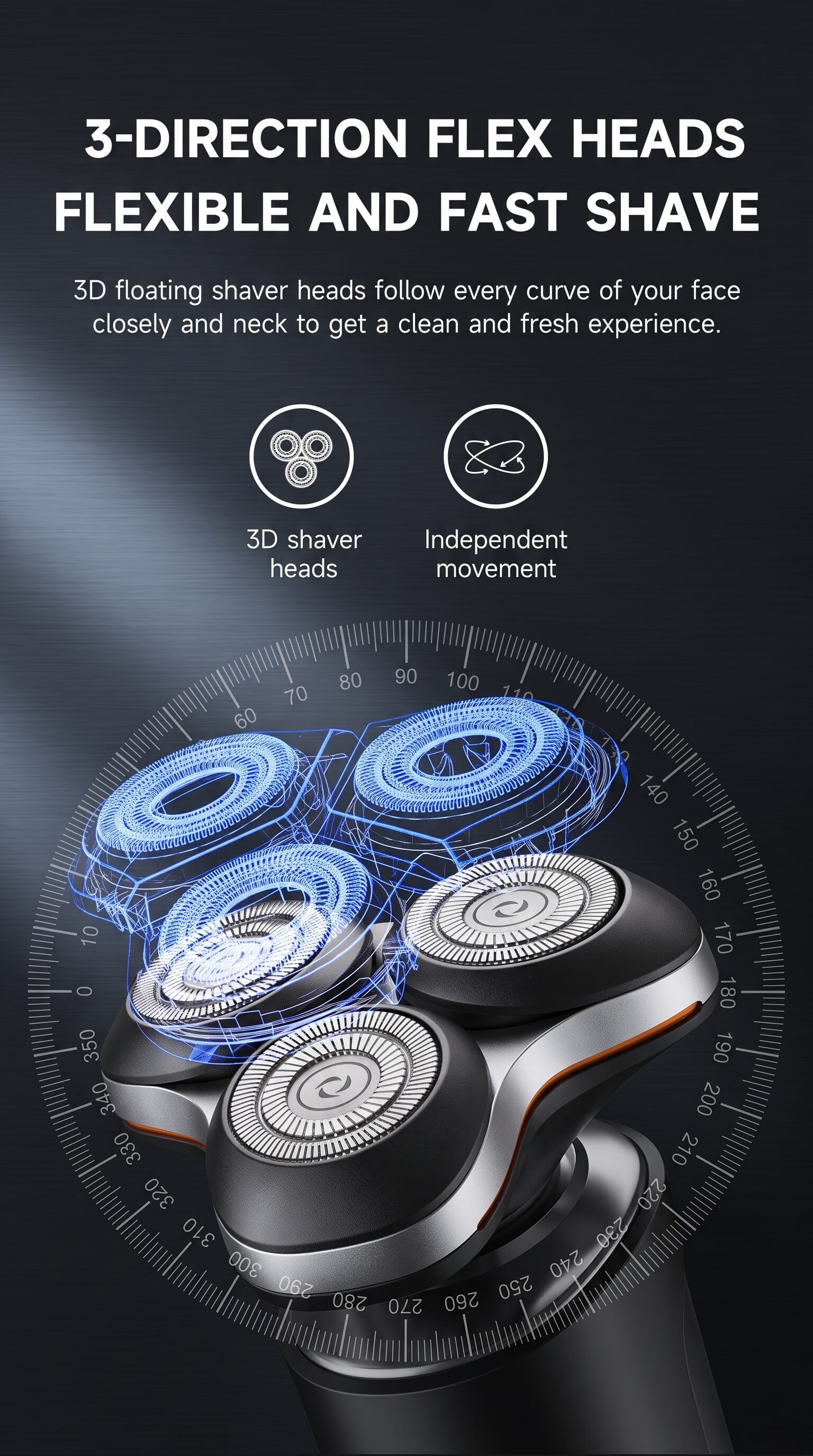 ENCHEN X8S-C 5-in-1 Electric Shaver & Grooming Kit