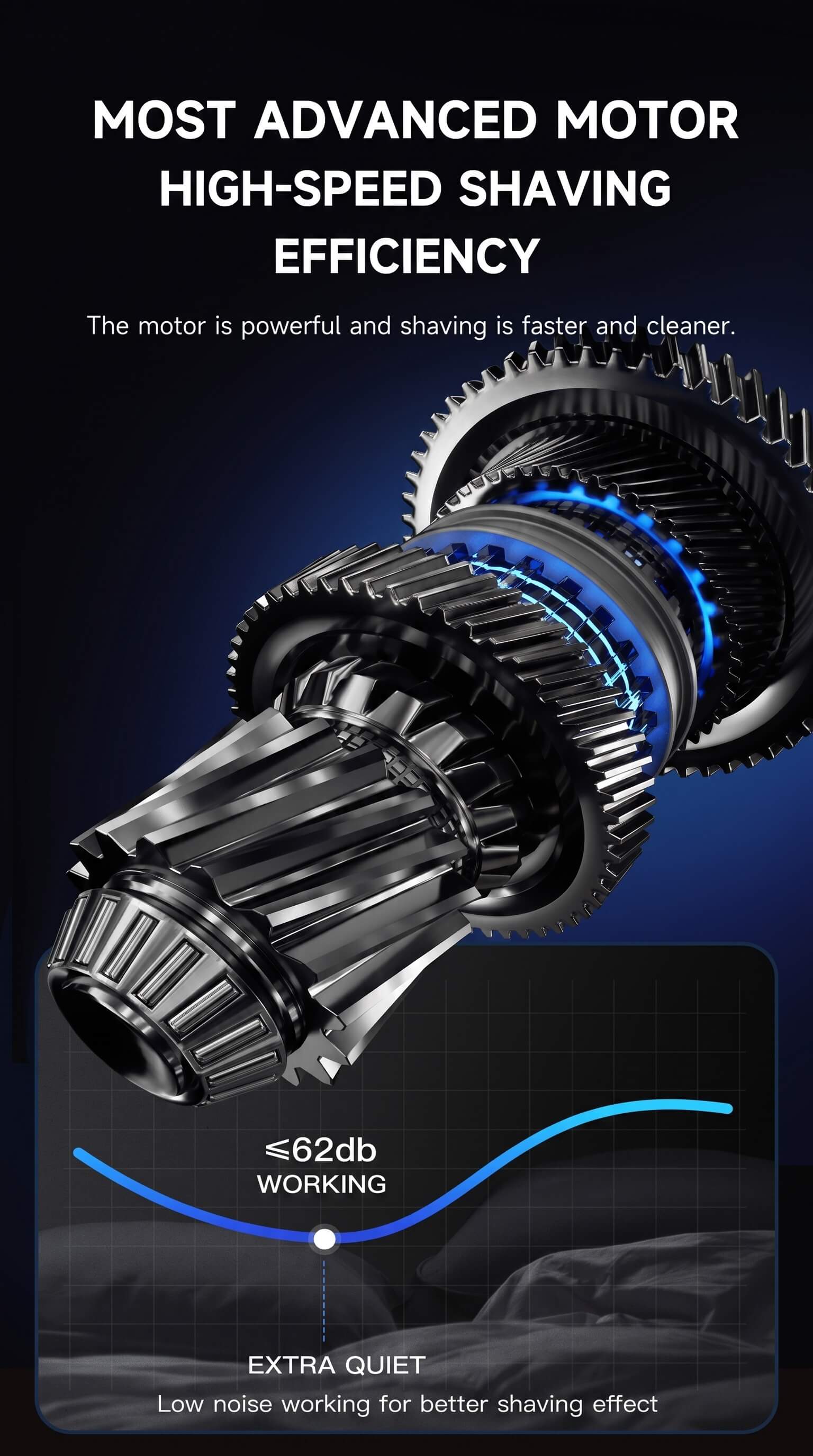 ENCHEN X8S-C 5-in-1 Electric Shaver & Grooming Kit