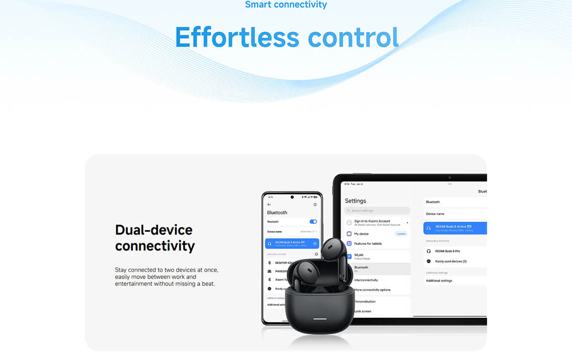 Redmi Buds 8 Active