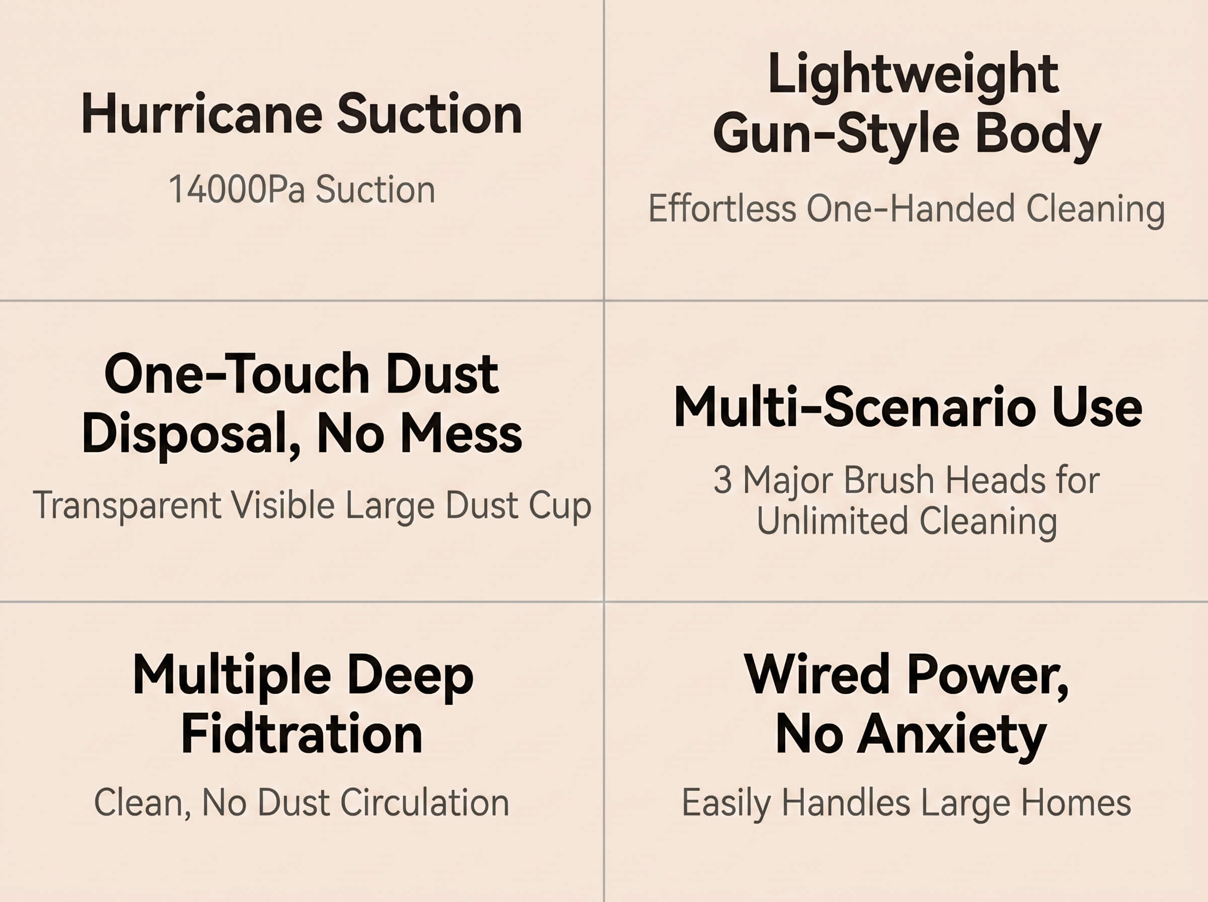 Baijinuo Standard Edition Corded Vacuum Cleaner