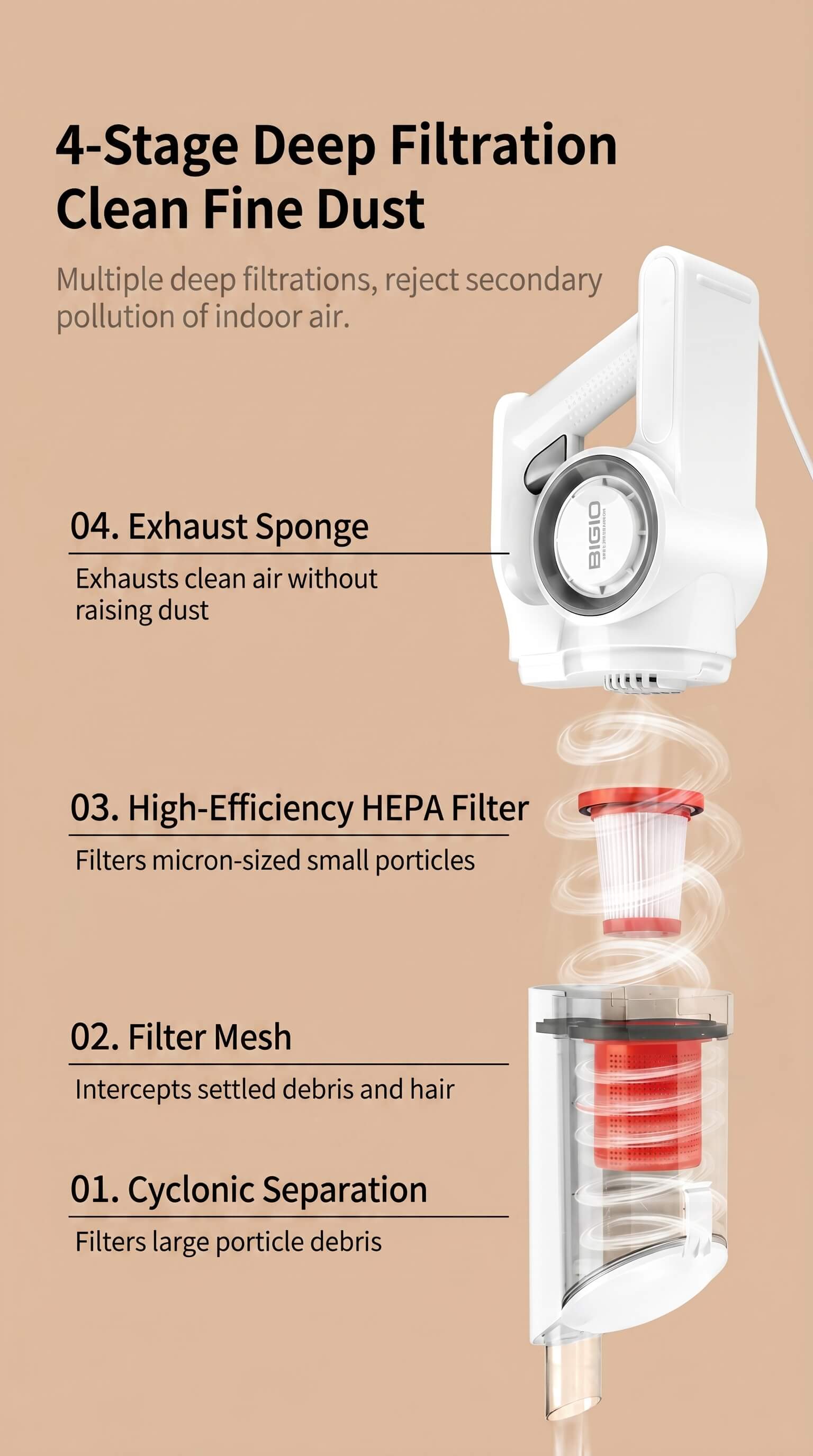 Baijinuo Standard Edition Corded Vacuum Cleaner