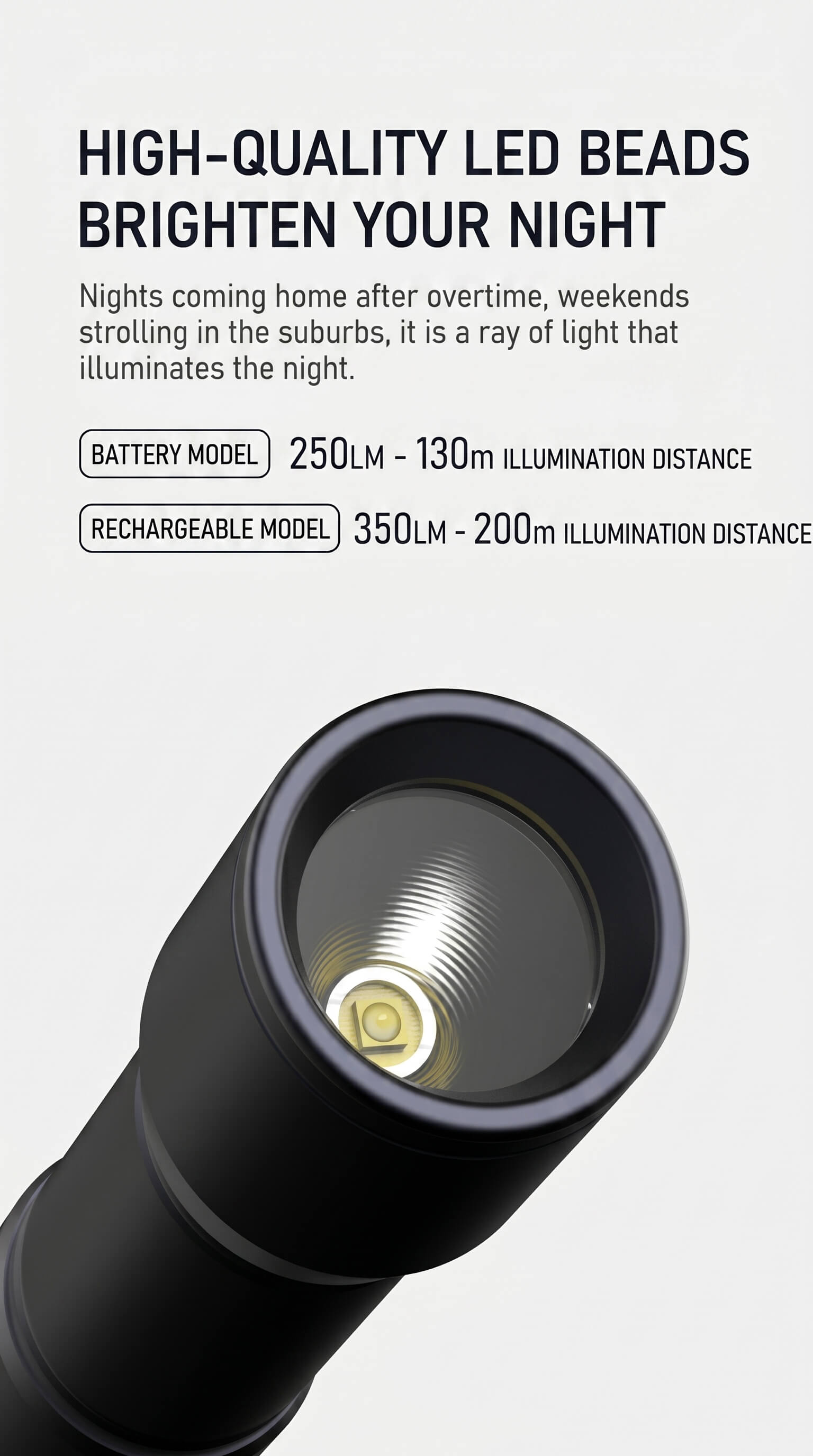 Polar Bee Rechargeable Mini Flashlight