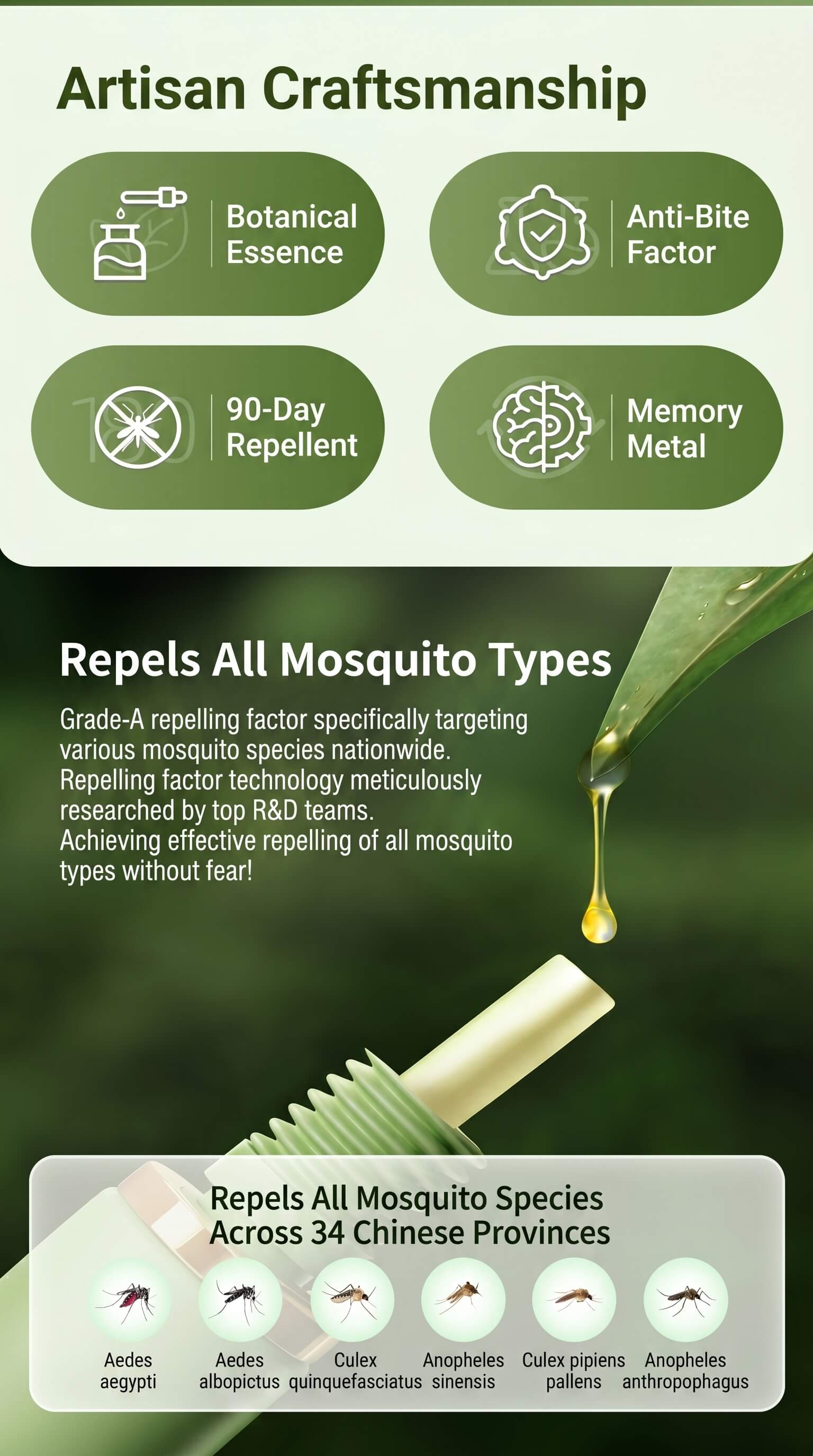 Qualitell Mosquito Repellent Bracelet