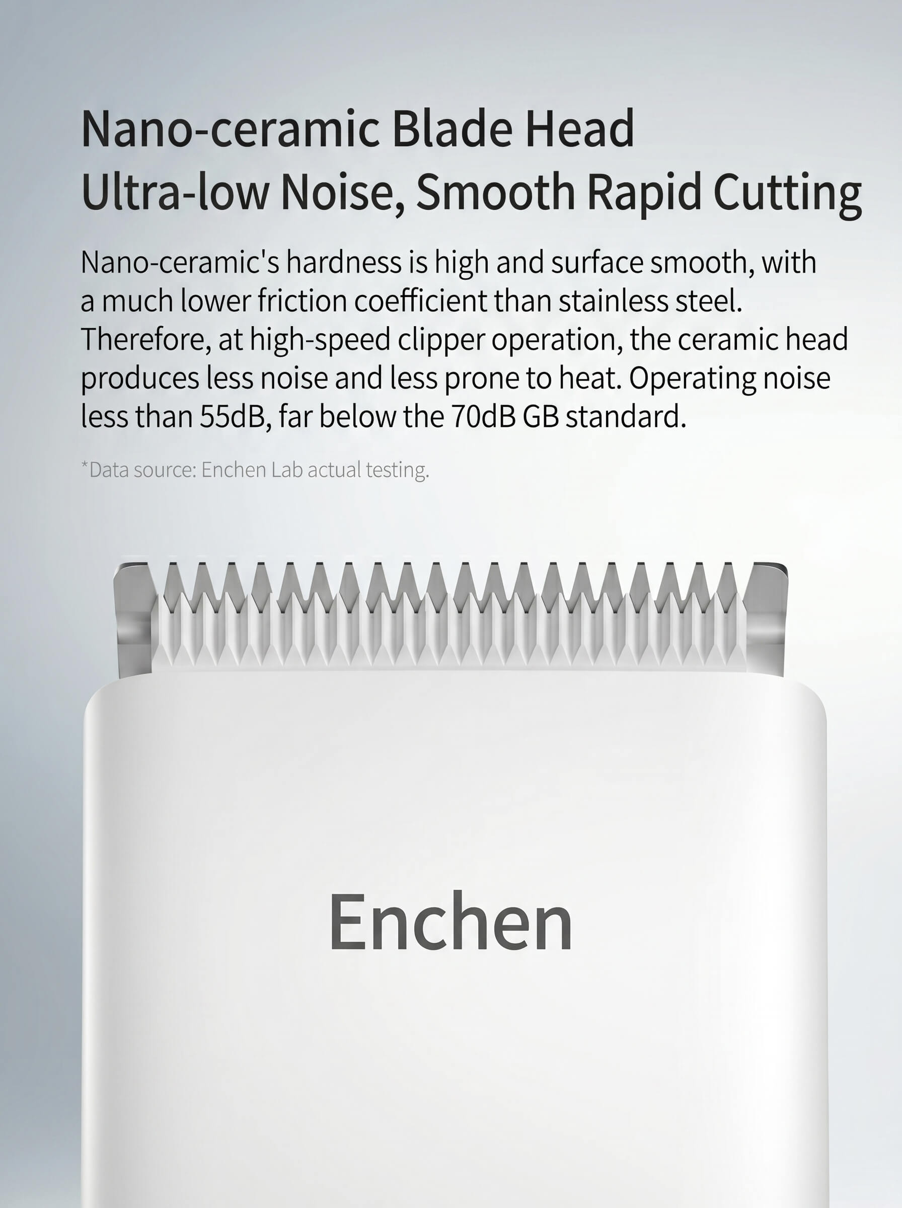 Yingqu Hair Clipper