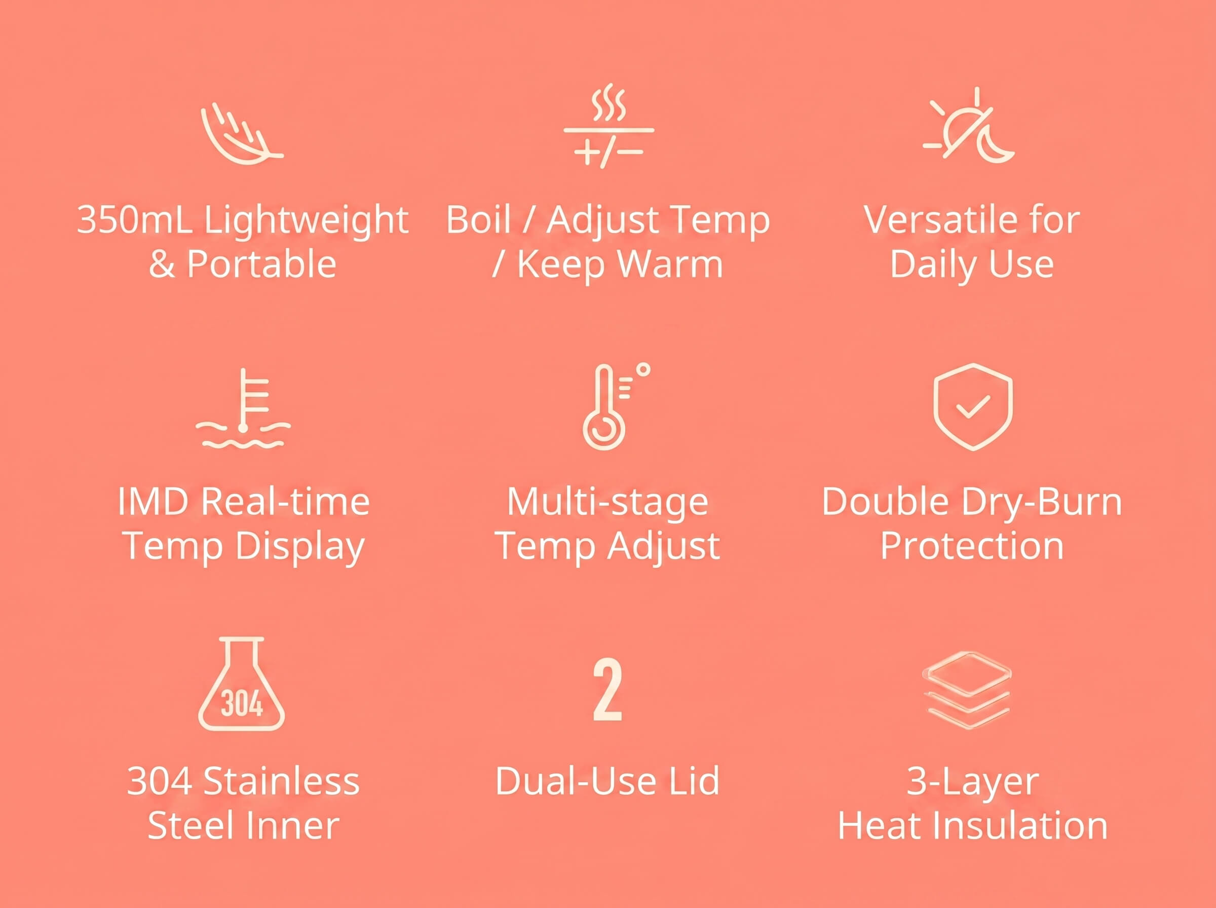 Deerma Electric Water Kettle