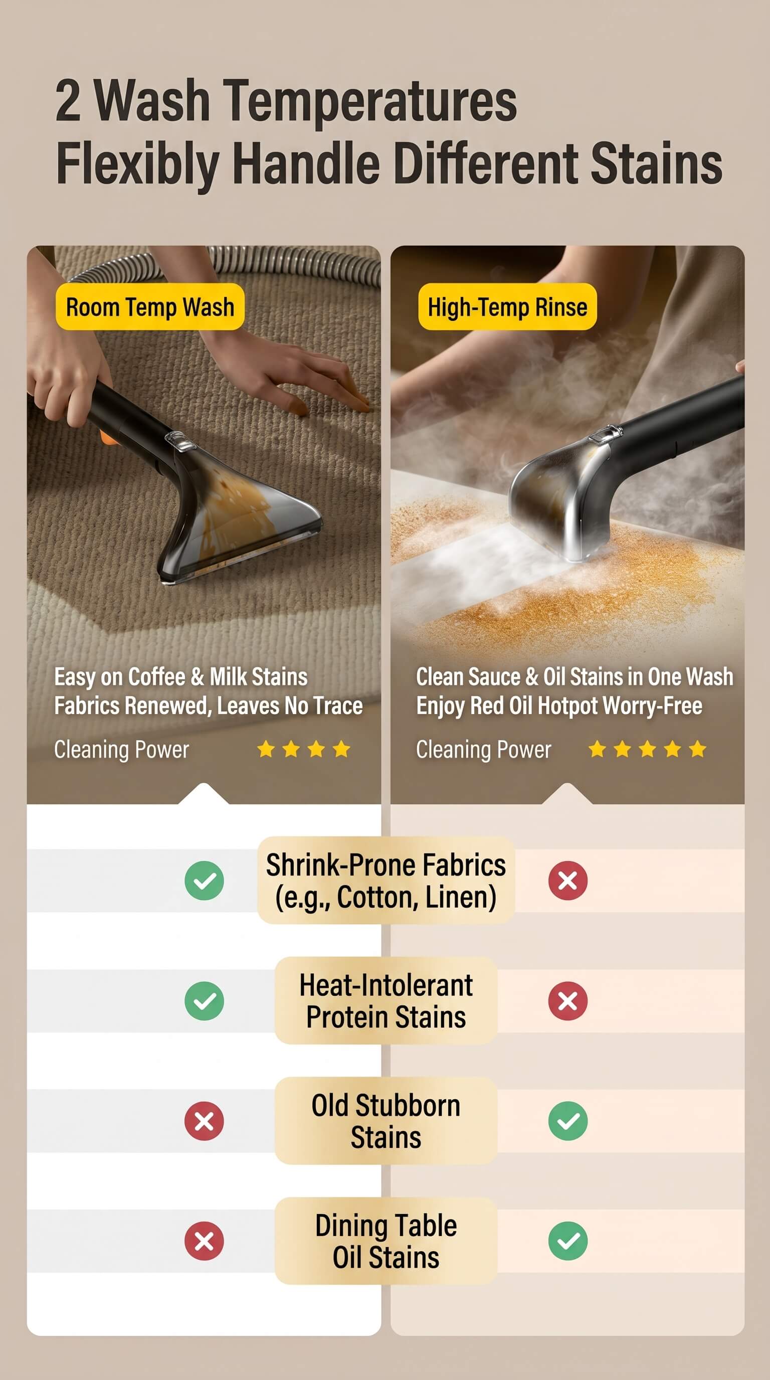 Deerma fabric sofa cleaner