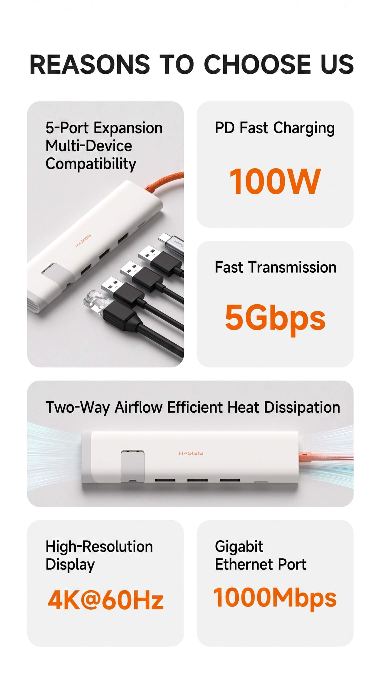 Haibeisi Type-C to USB Hub Splitter