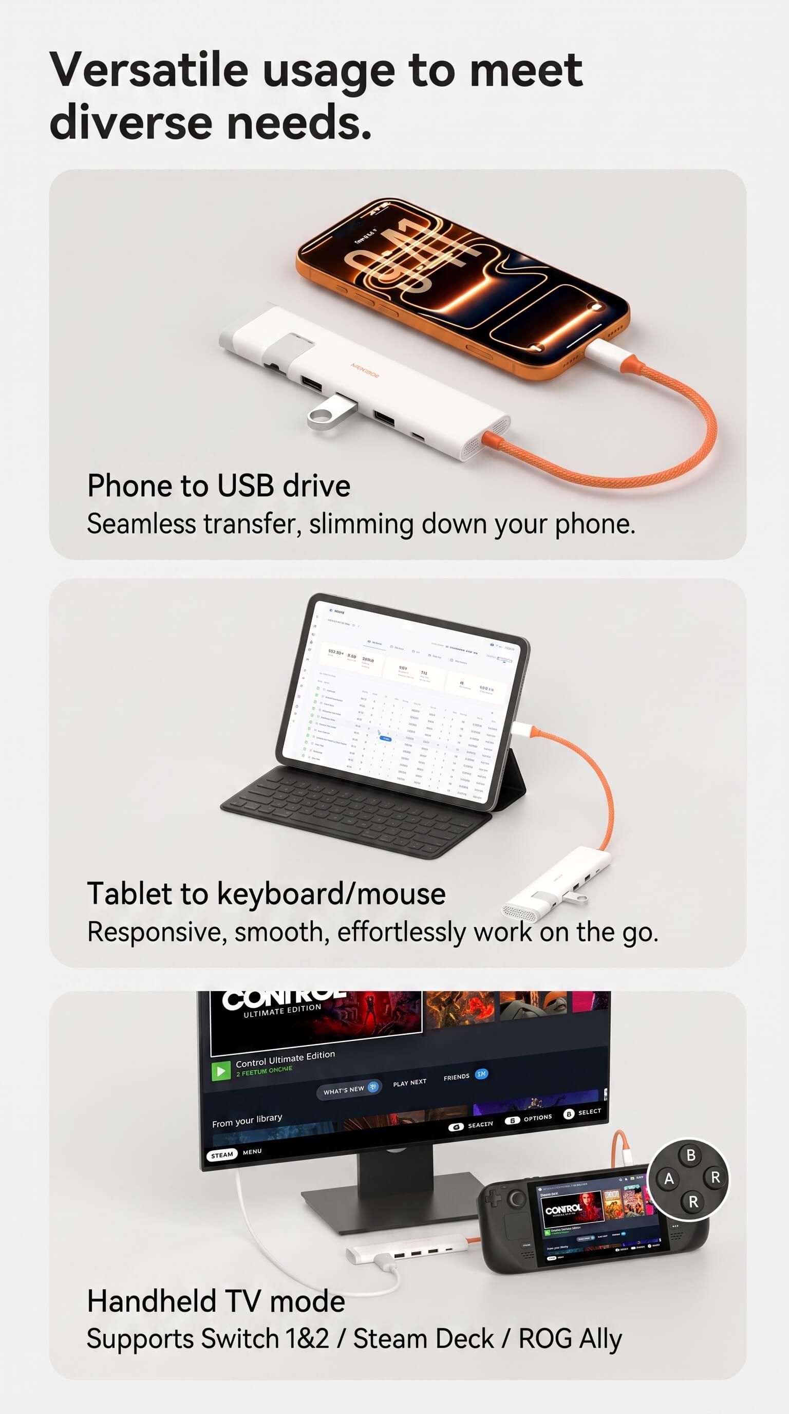 Haibeisi Type-C to USB Hub Splitter