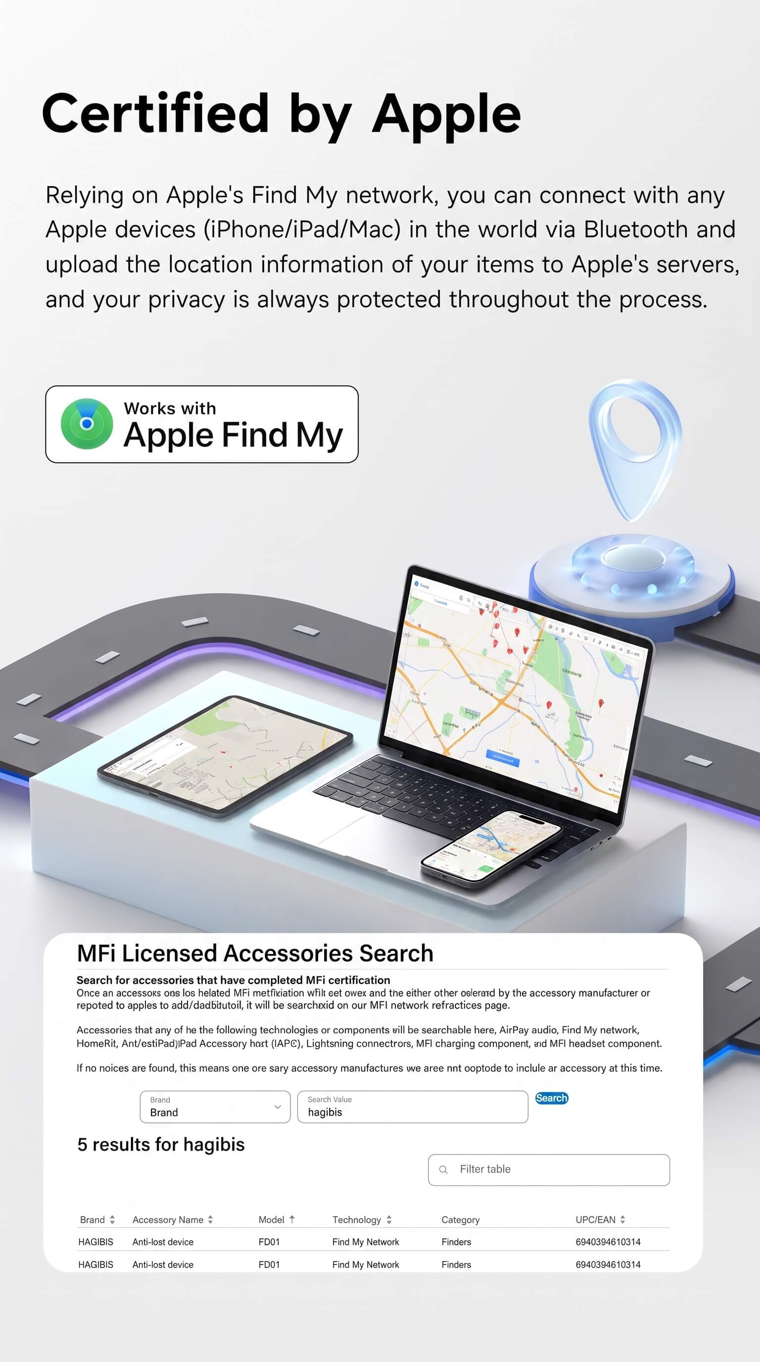 Haibeisi Anti-Lost Locator