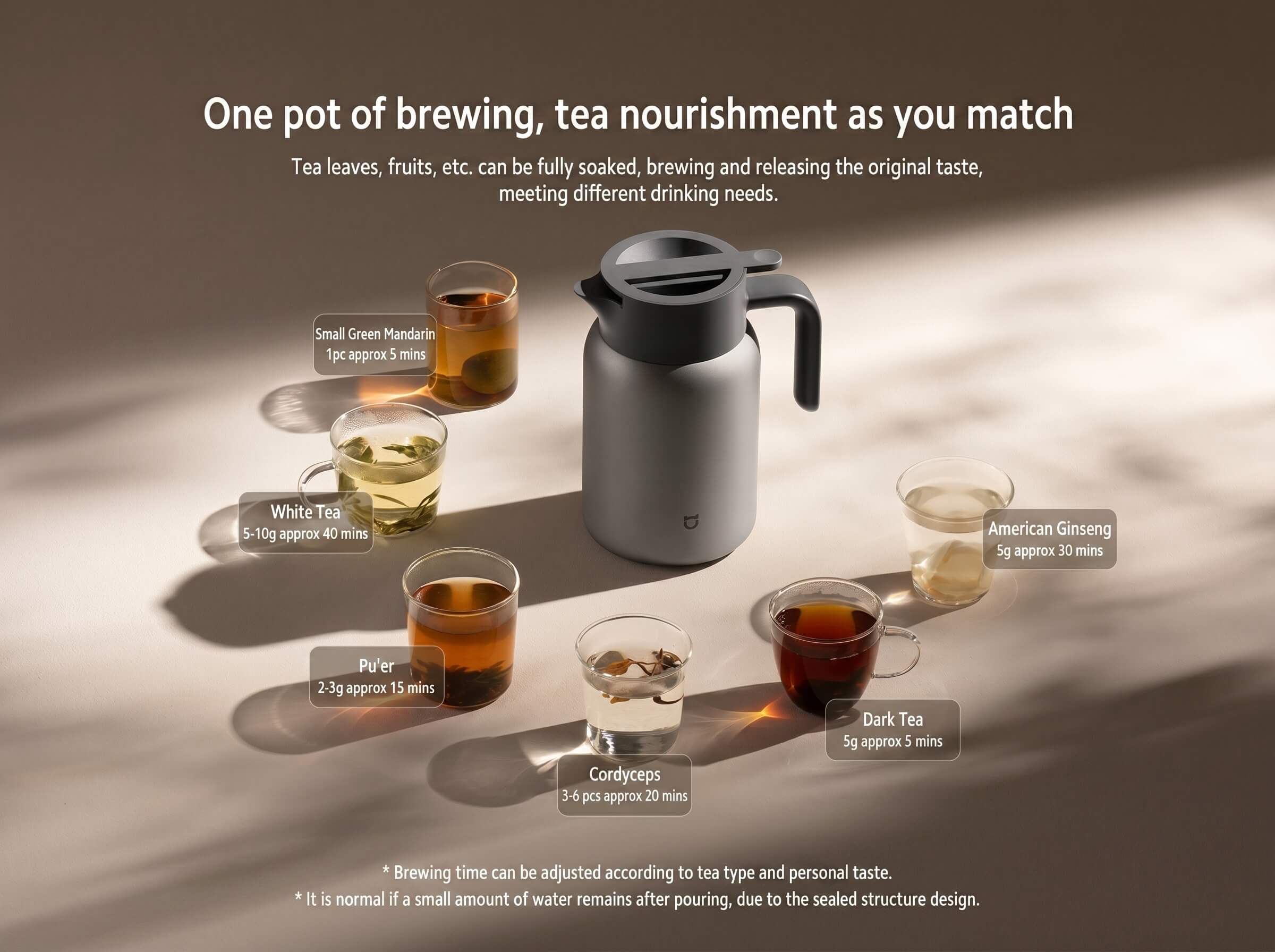 Xiaomi Thermos Flask 1.2L