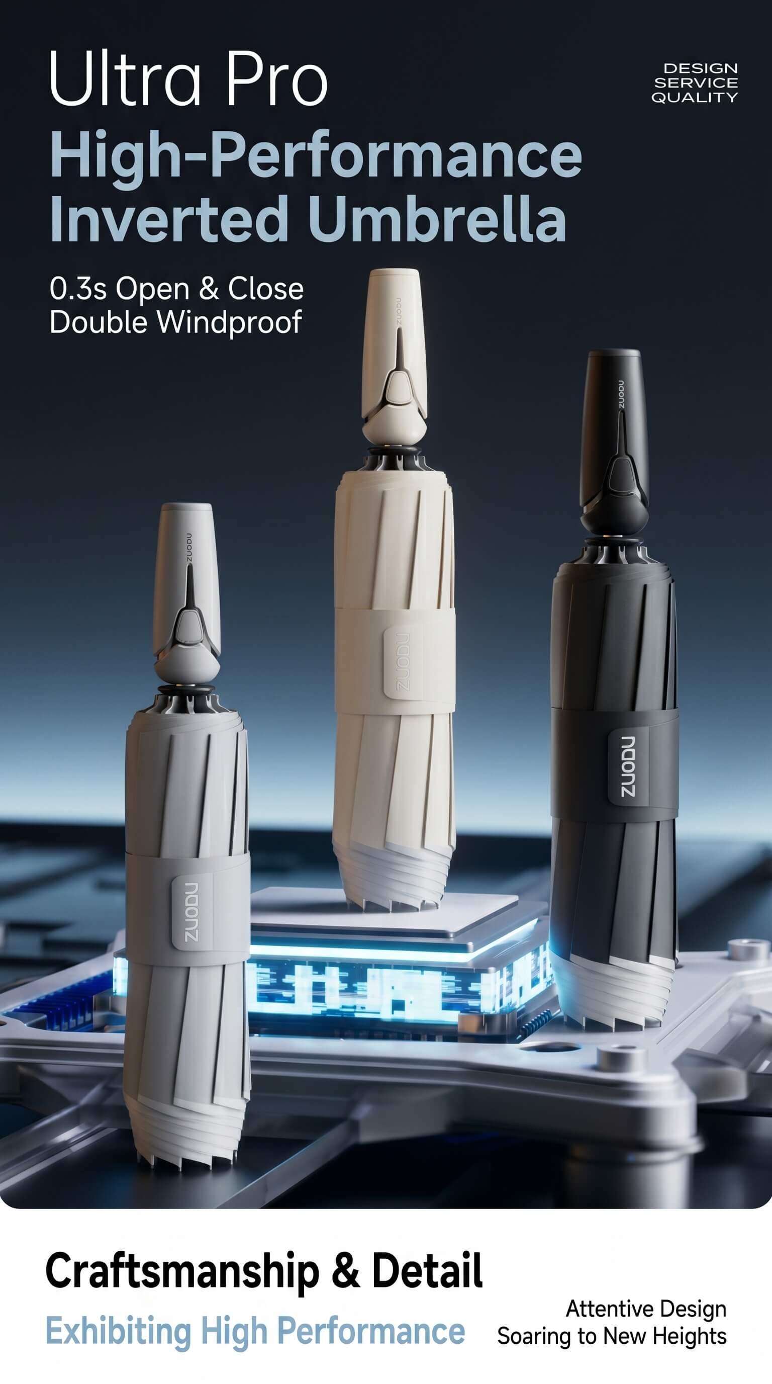 Zuodu High-Energy Automatic Umbrella