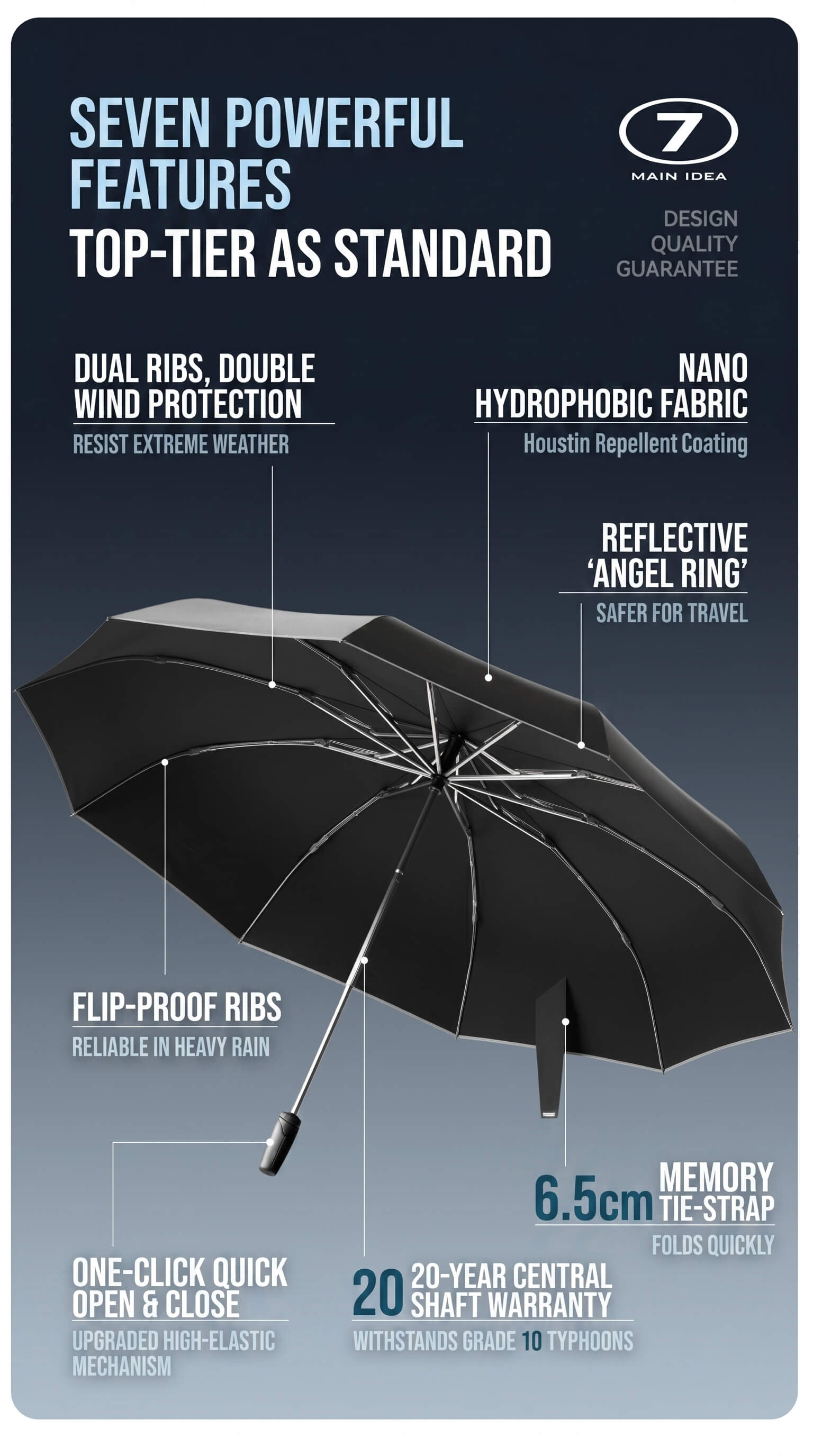 Zuodu High-Energy Automatic Umbrella