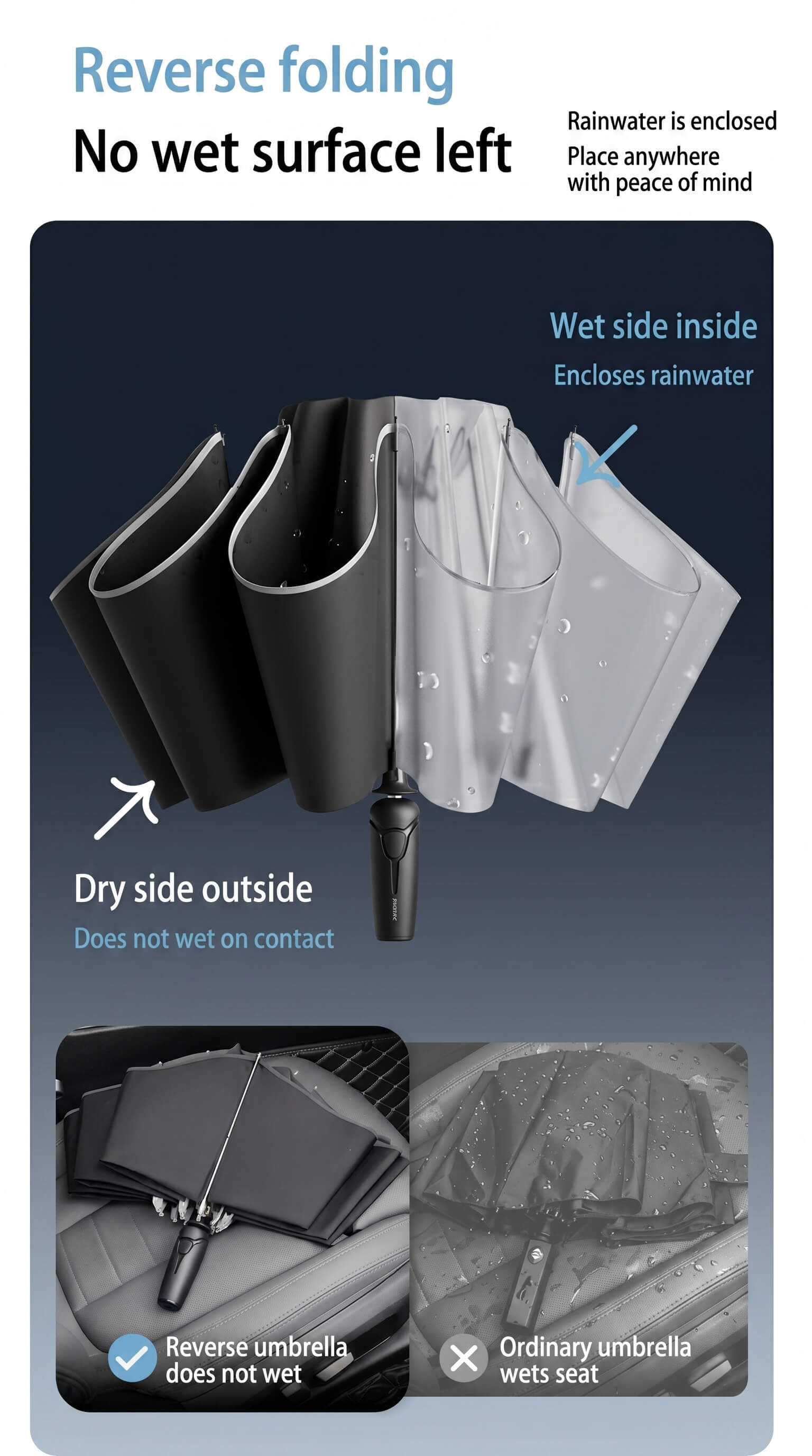 Zuodu High-Energy Automatic Umbrella