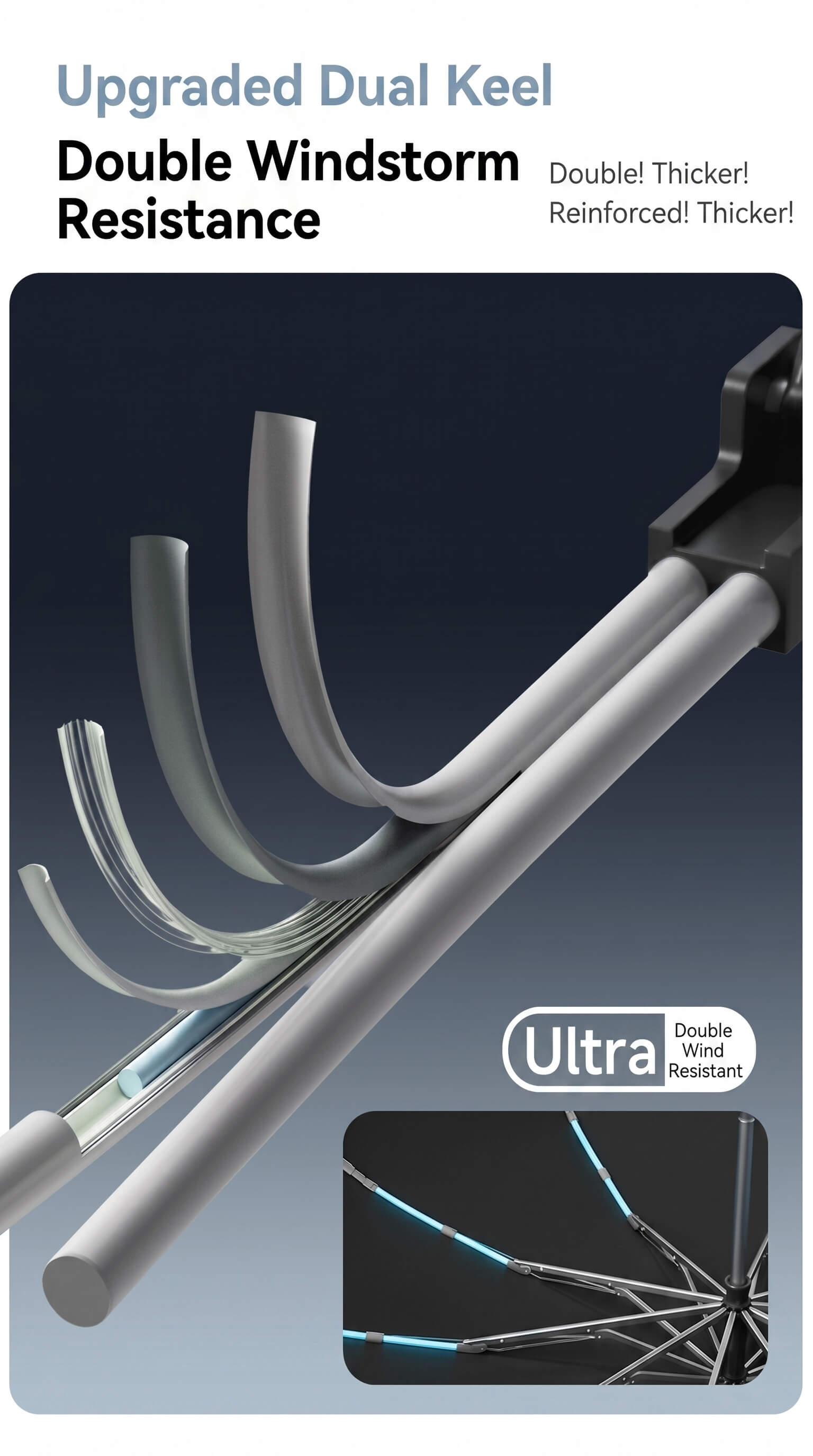Zuodu High-Energy Automatic Umbrella