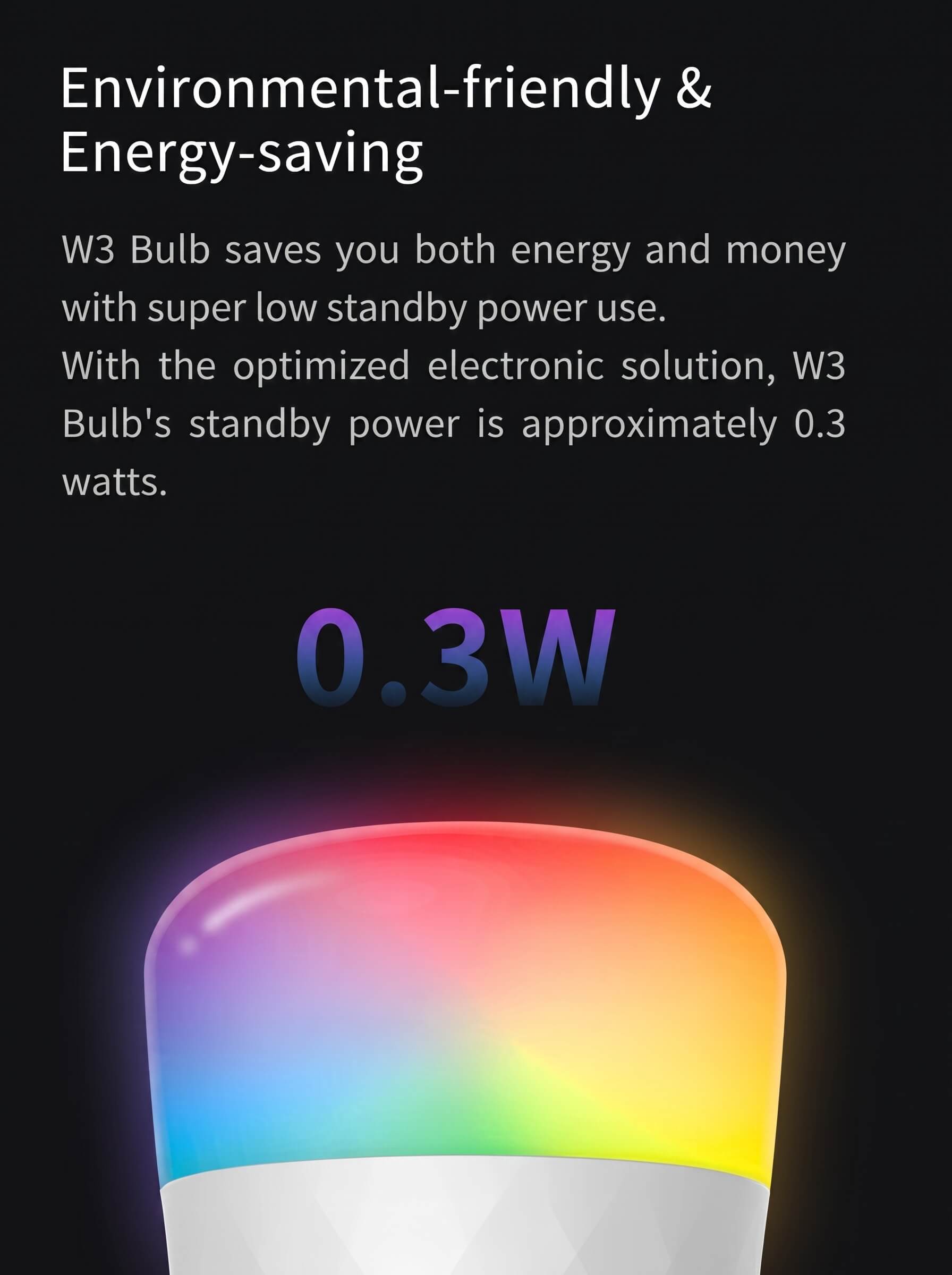 Yeelight W3 Smart Bulb