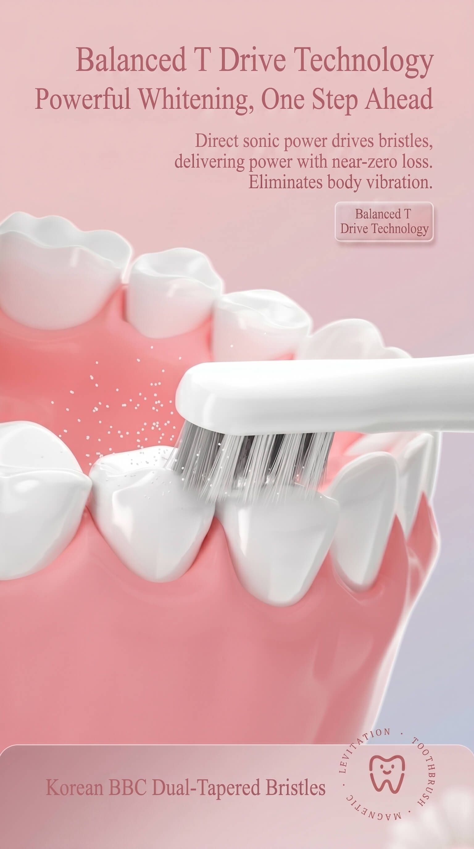 Yingqu Electric Toothbrush