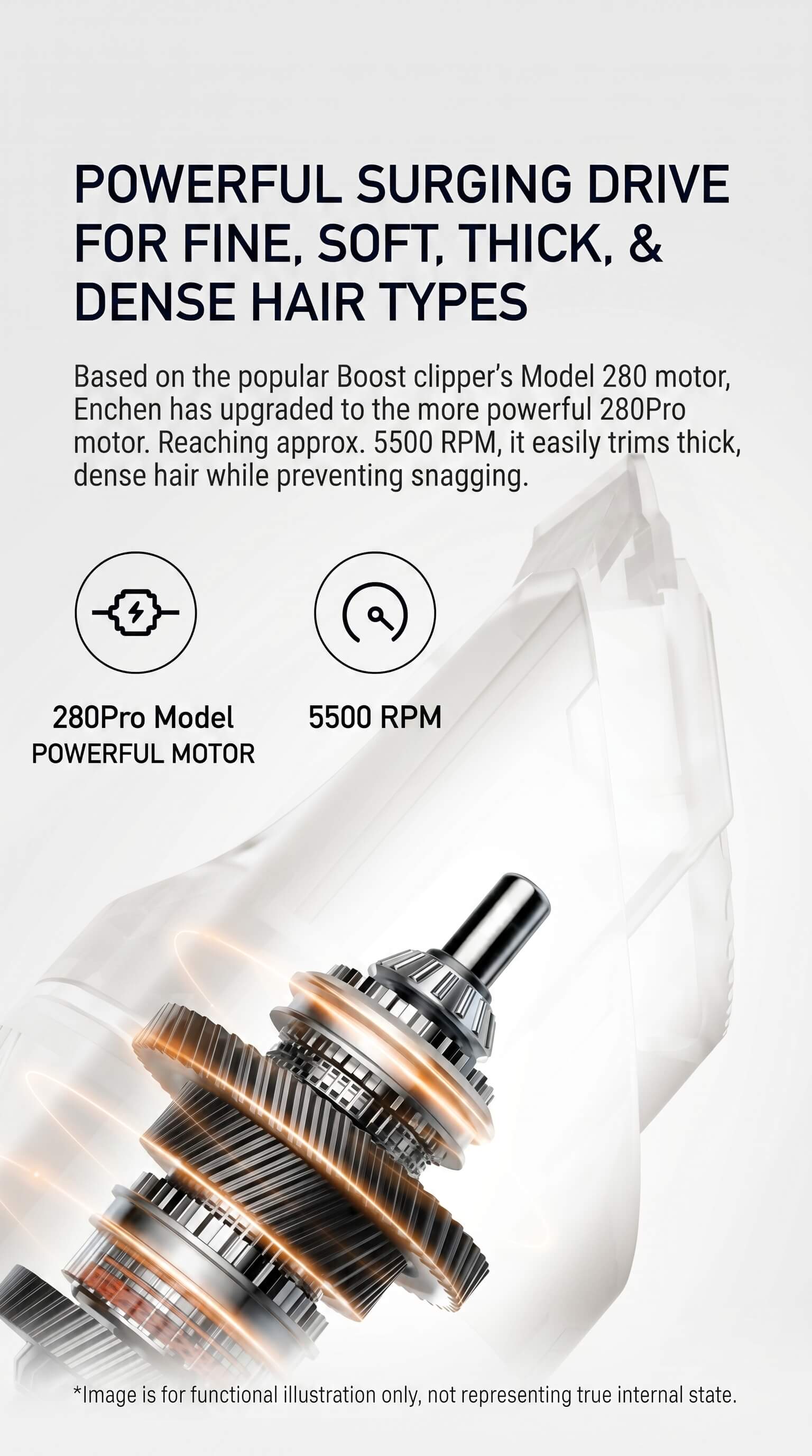 Enchen Boost Electric Hair Clipper