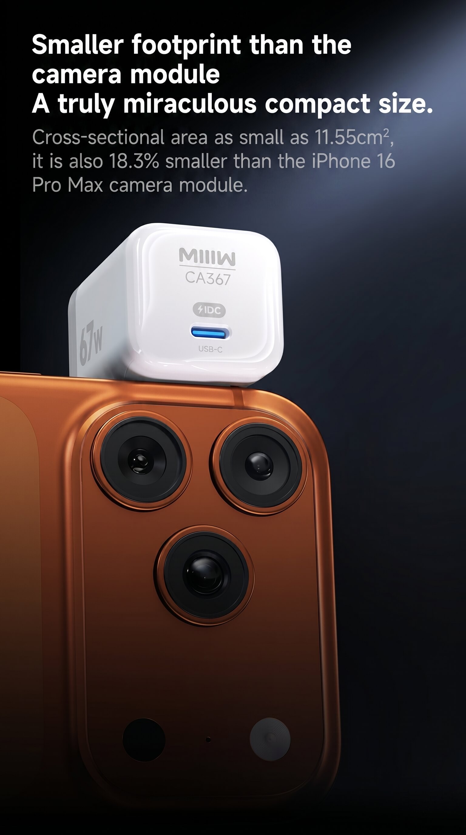 Miwu 67W Charger