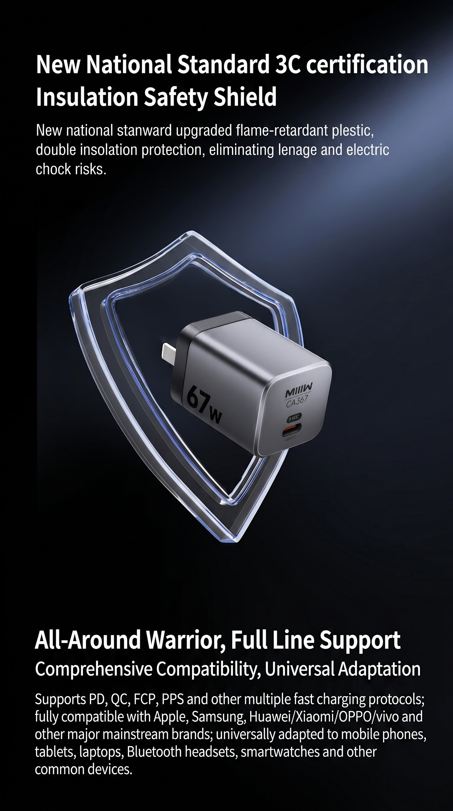 Miwu 67W Charger