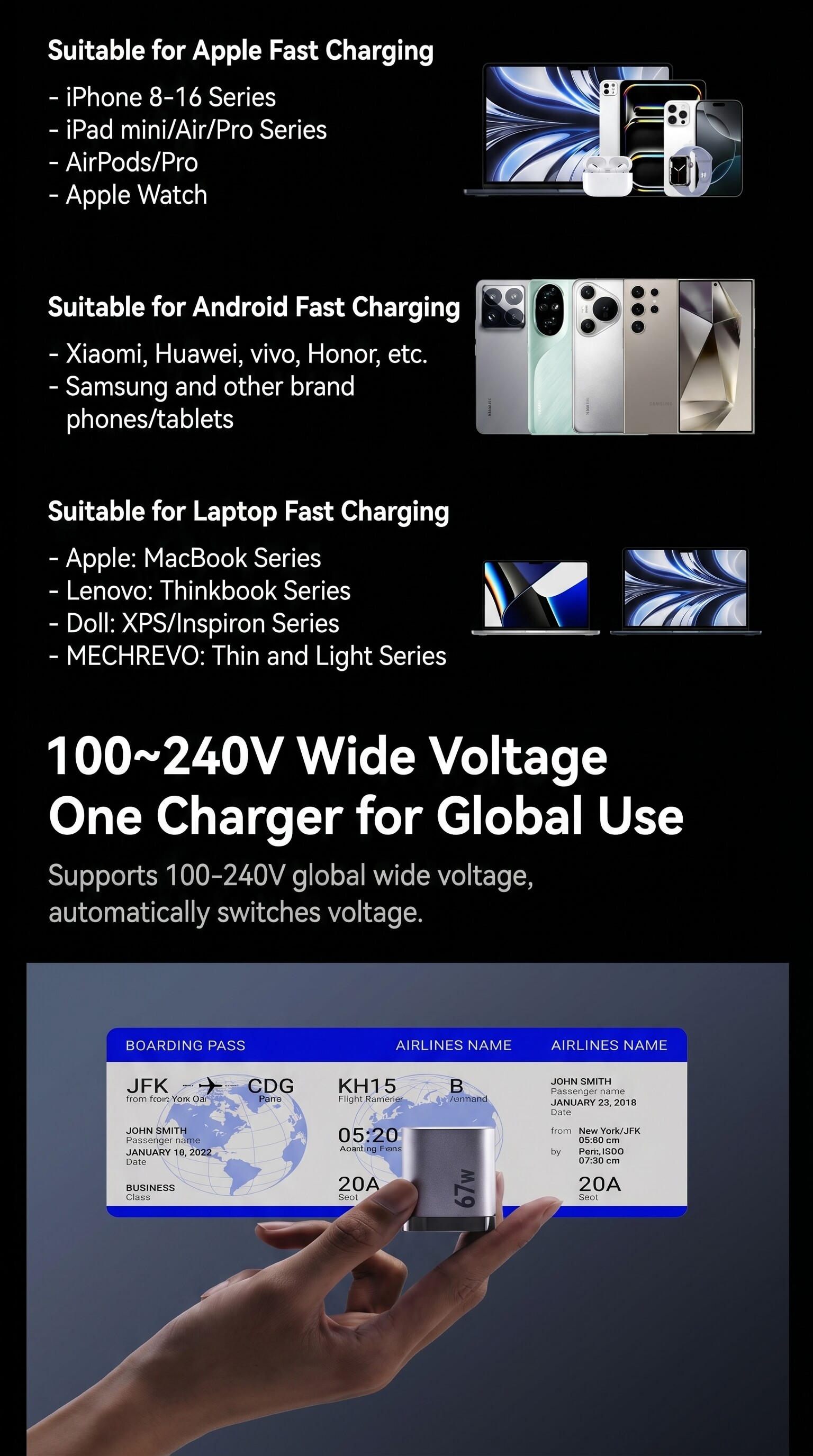 Miwu 67W Charger