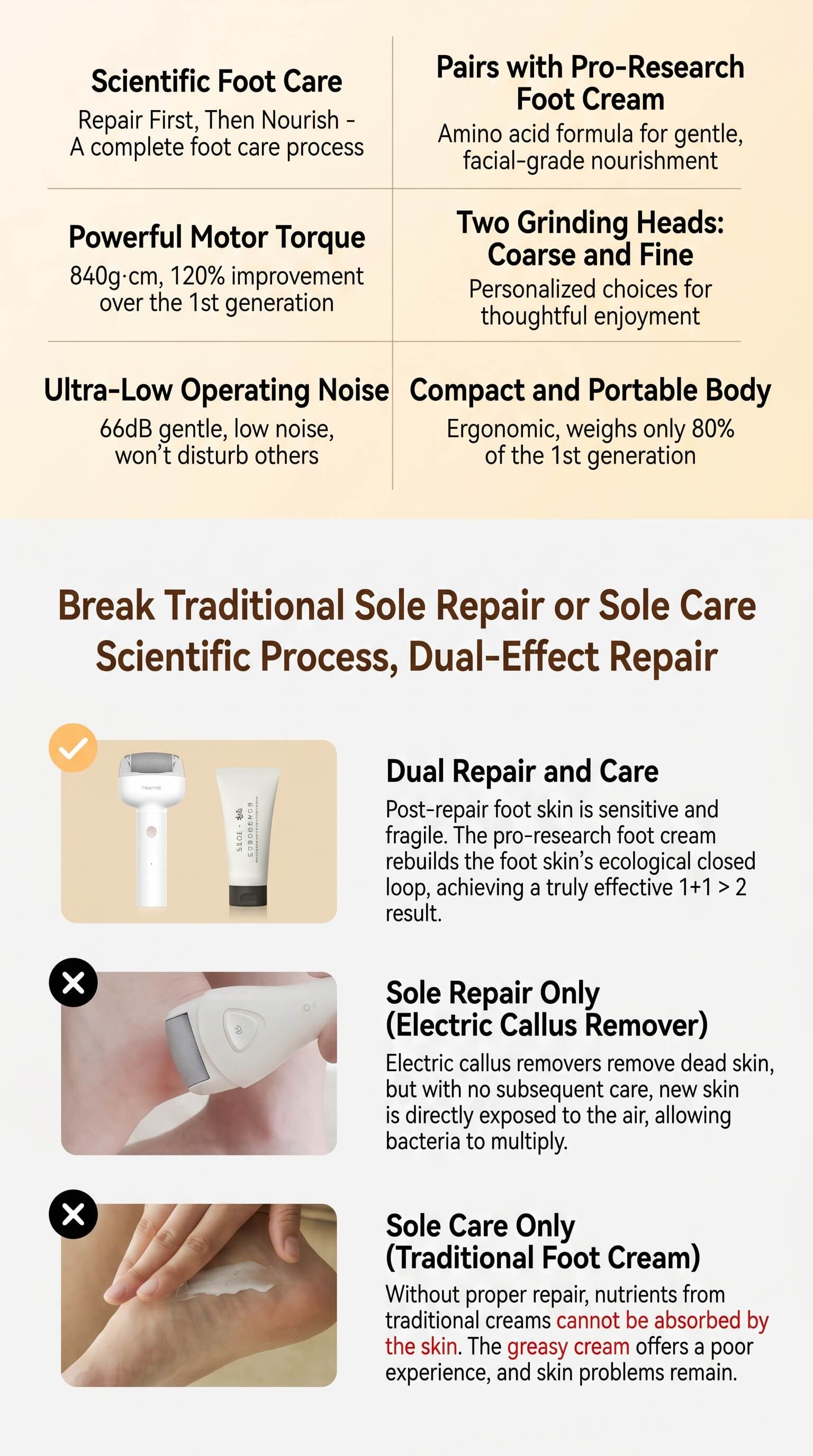 DOCO Electric Foot Trimmer