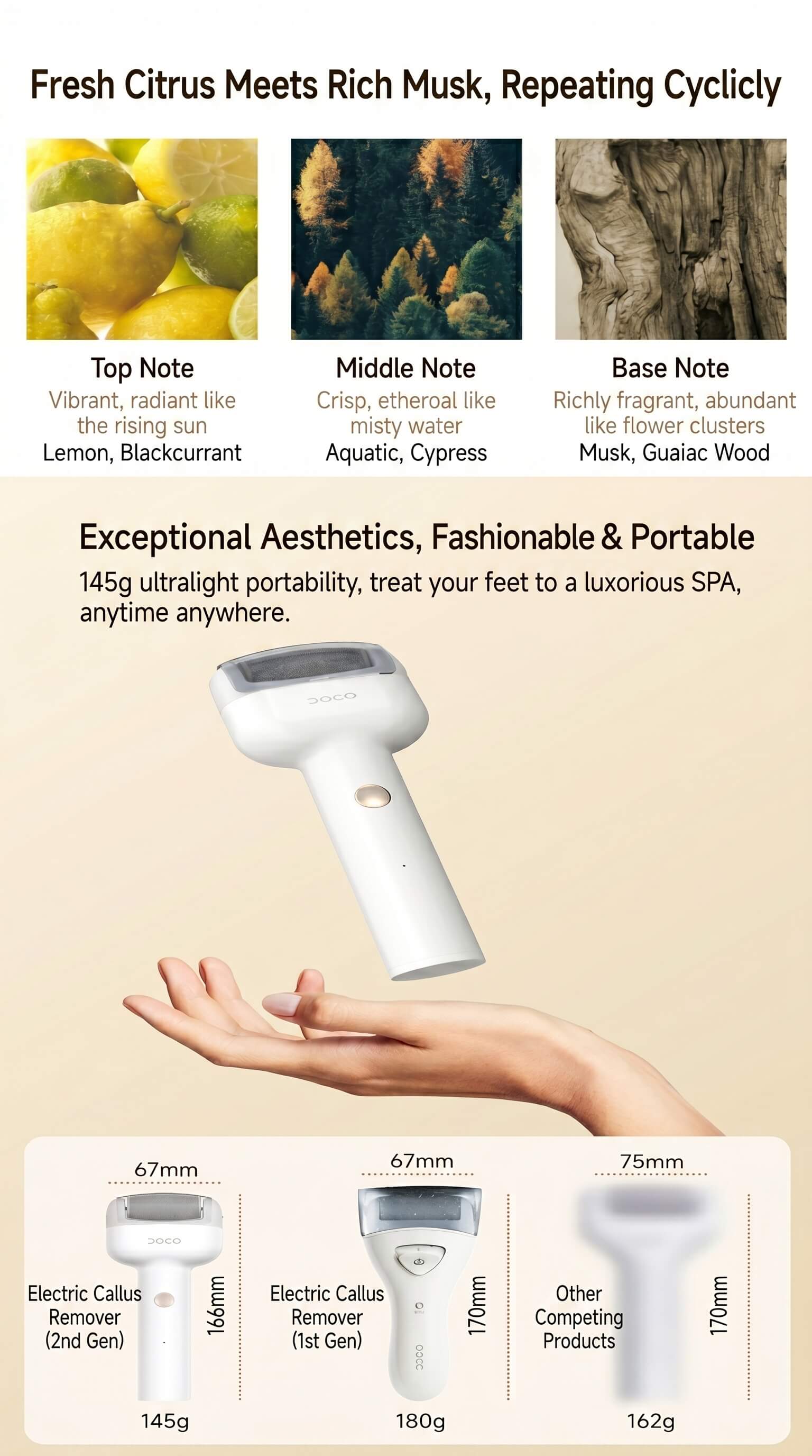 DOCO Electric Foot Trimmer