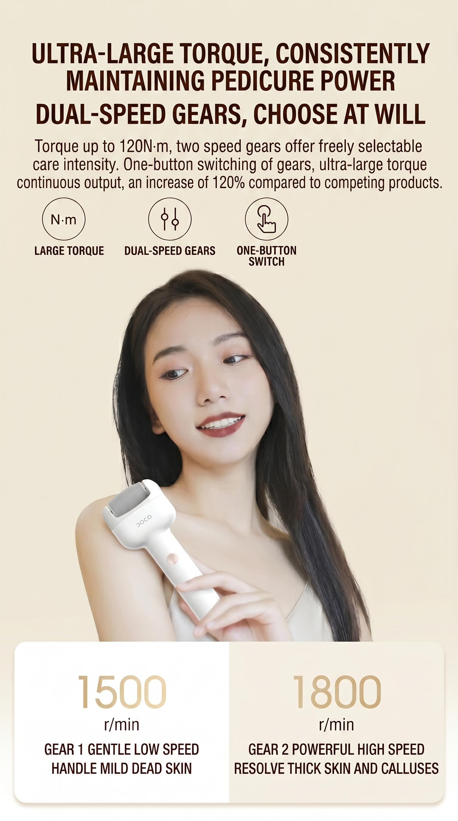DOCO Electric Foot Trimmer
