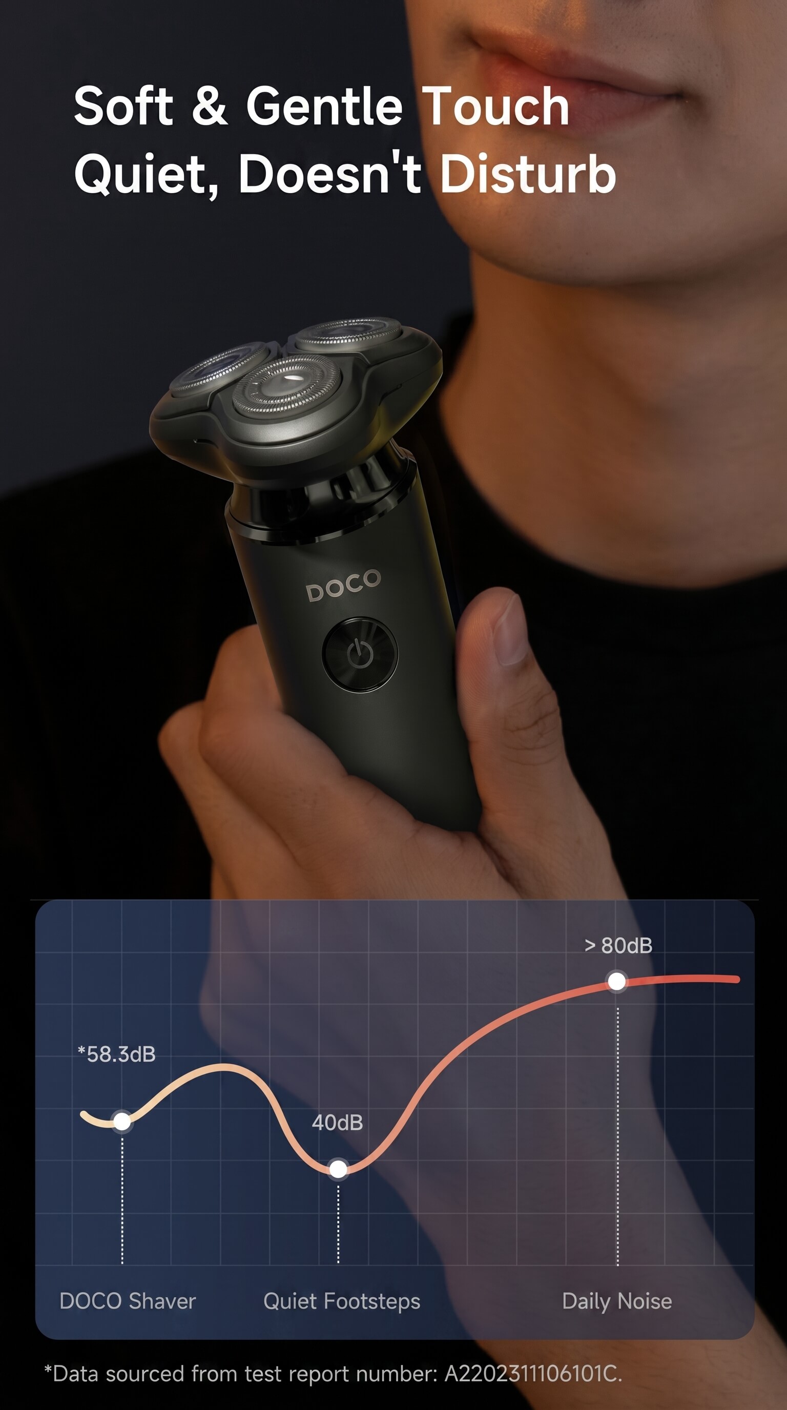 DOCO BlackRazor Electric Shaver