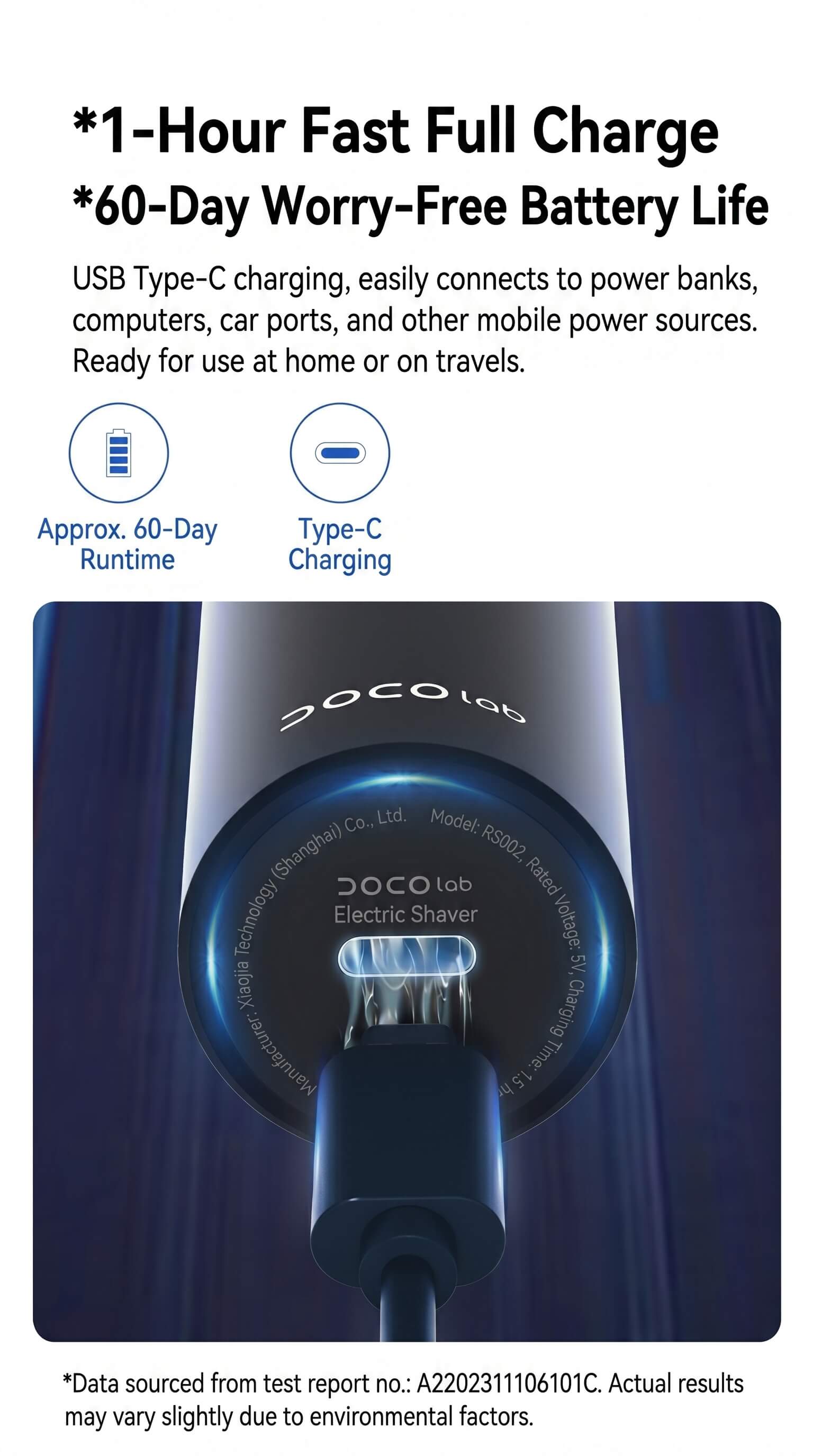 DOCO BlackRazor Electric Shaver