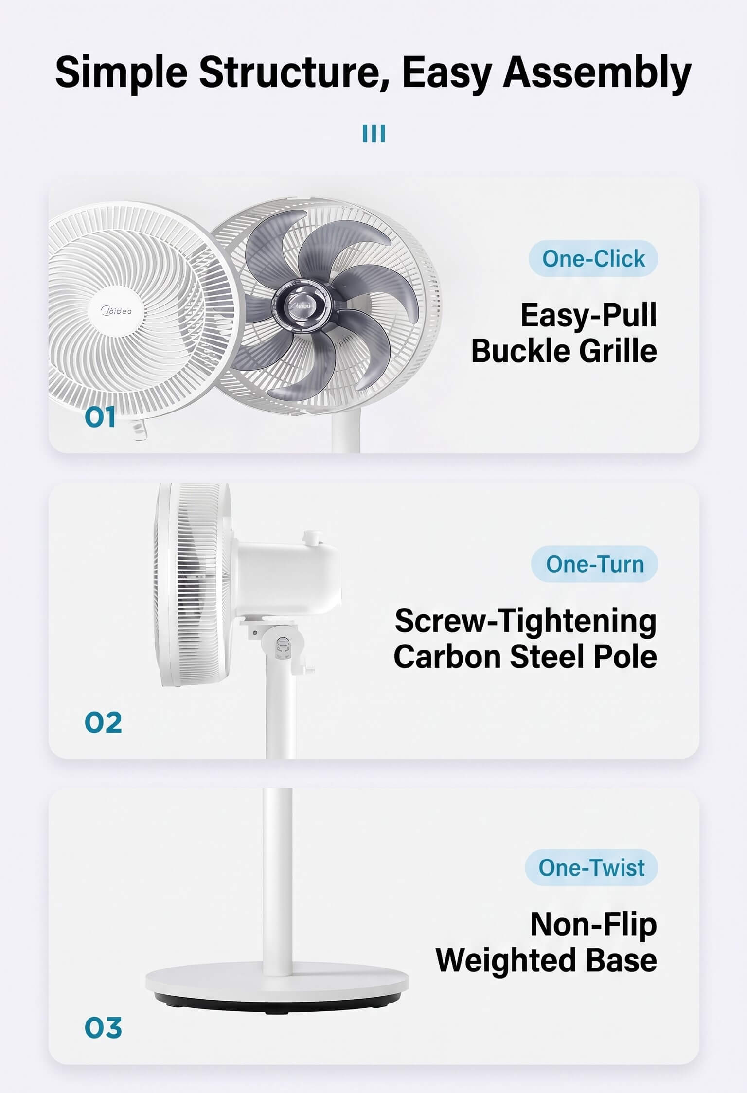 Midea Electric Fan