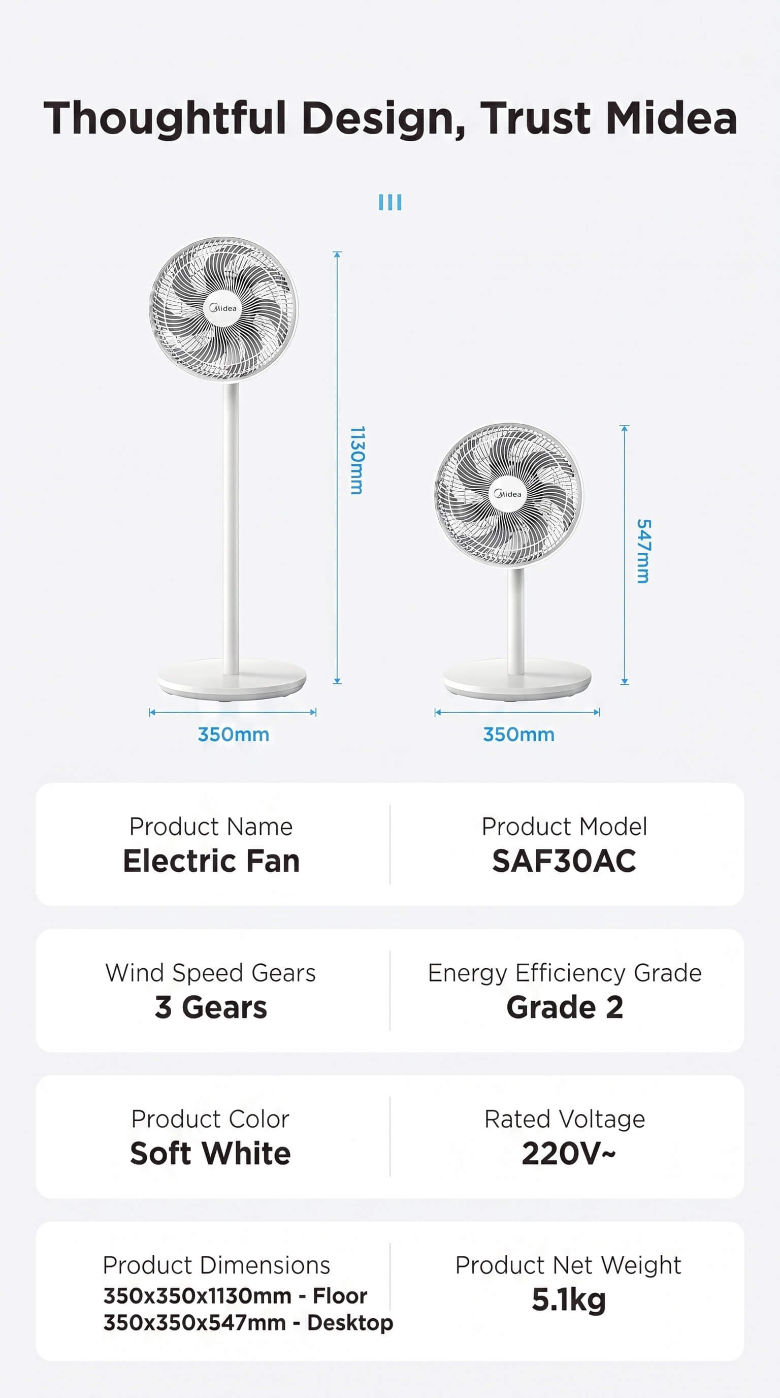 Midea Electric Fan