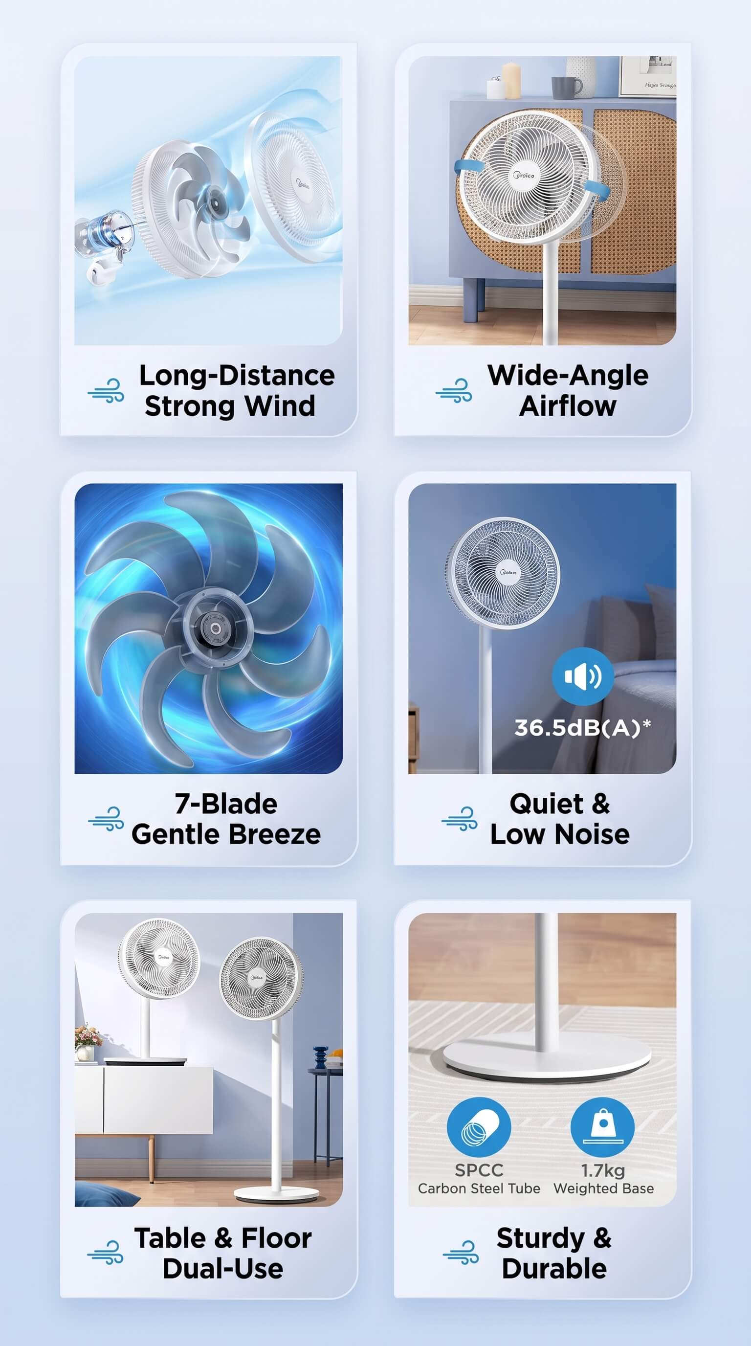 Midea Electric Fan