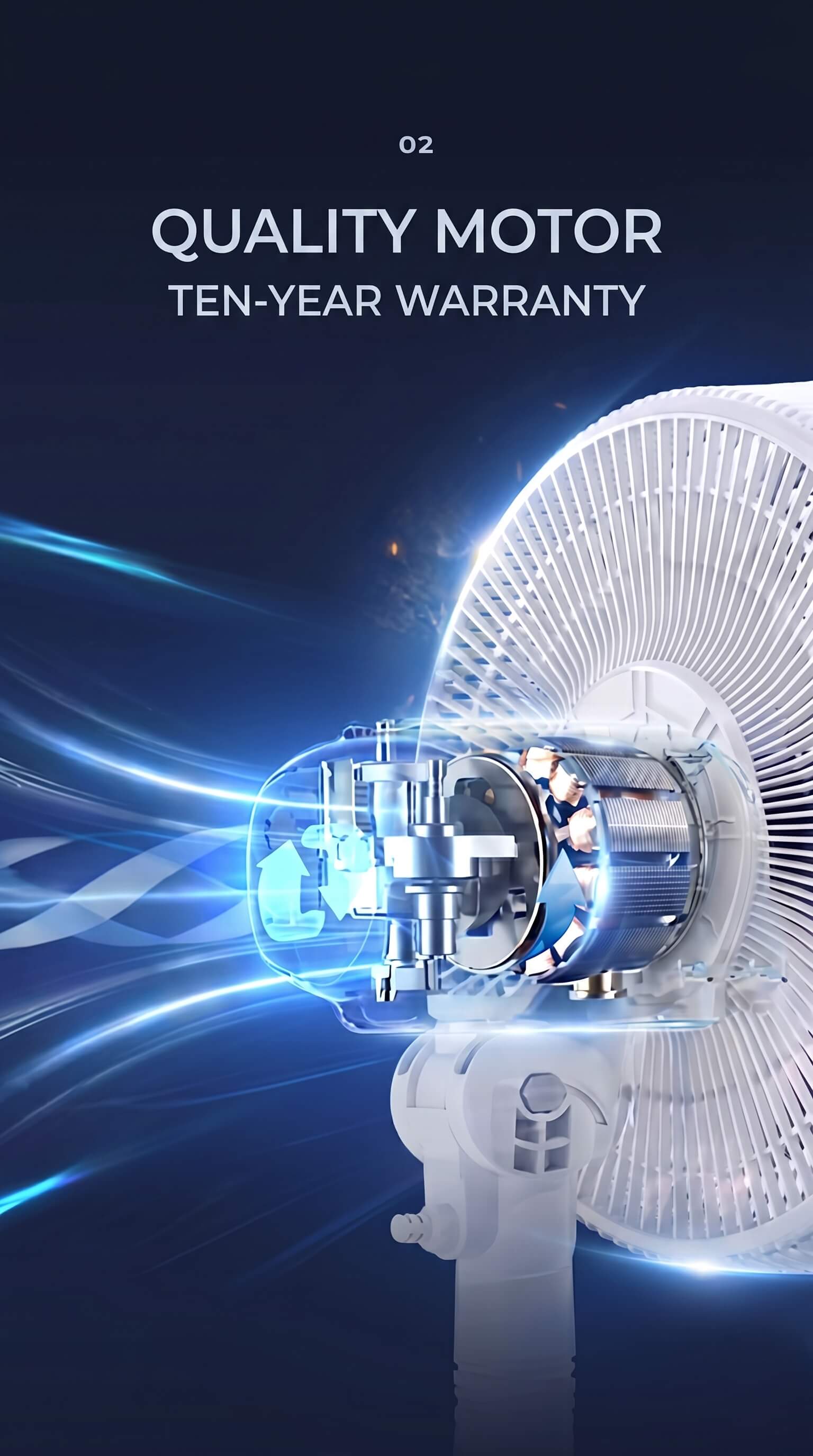 Midea Electric Fan