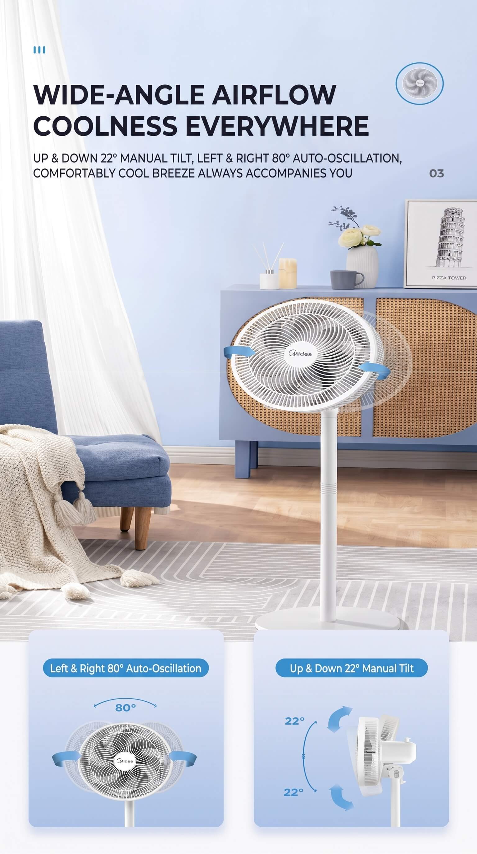 Midea Electric Fan