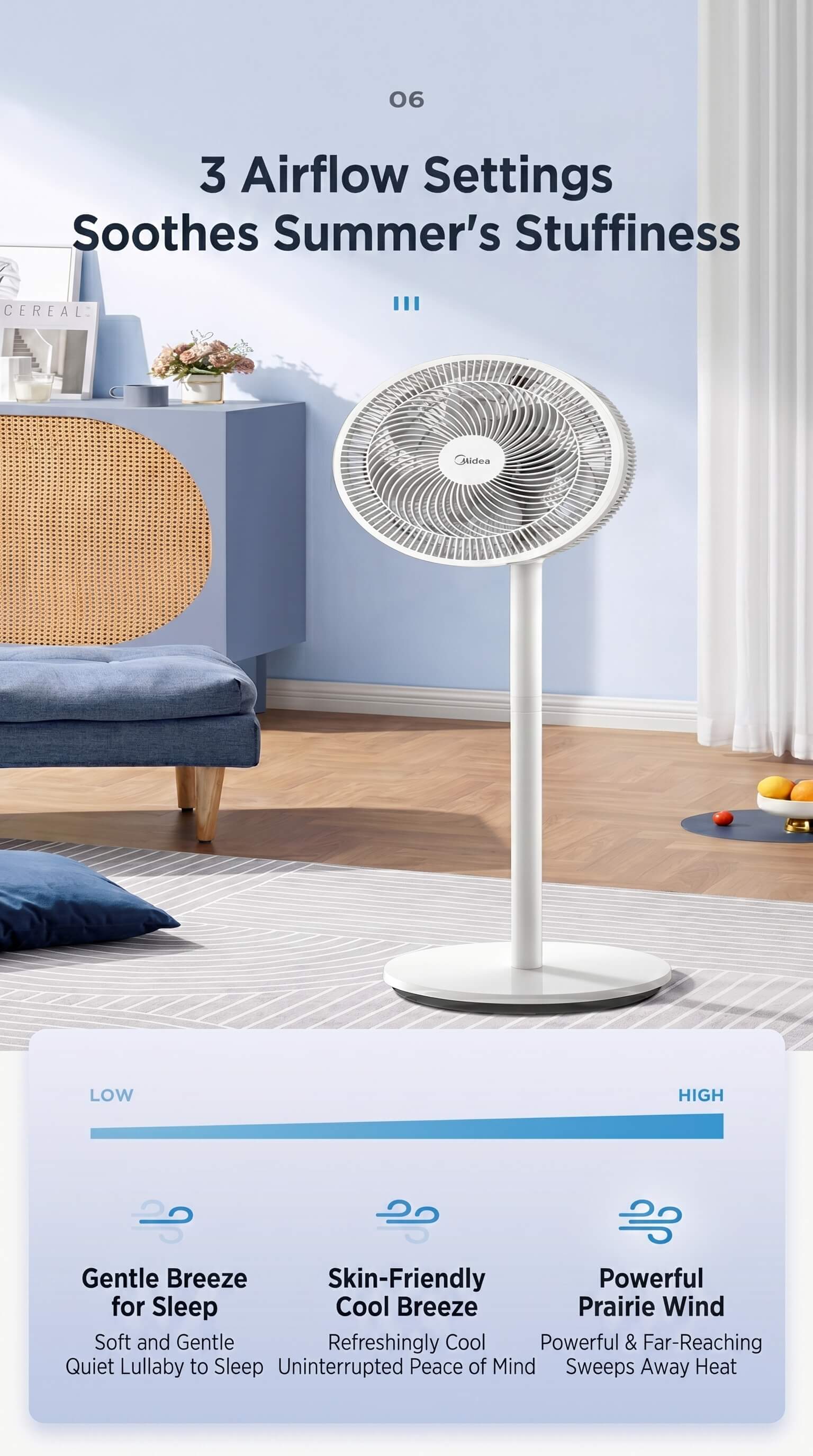 Midea Electric Fan