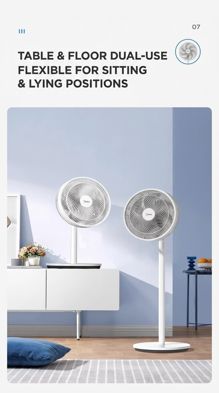 Midea Electric Fan