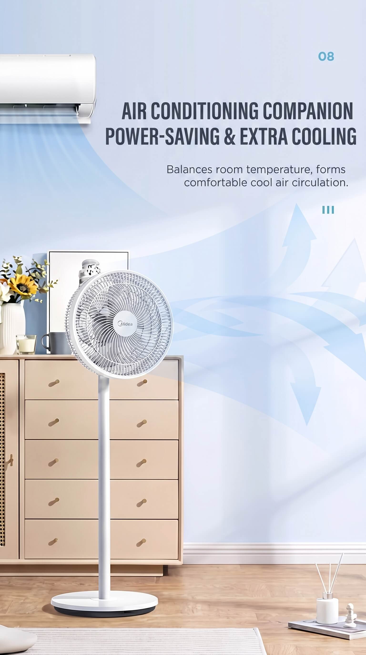 Midea Electric Fan