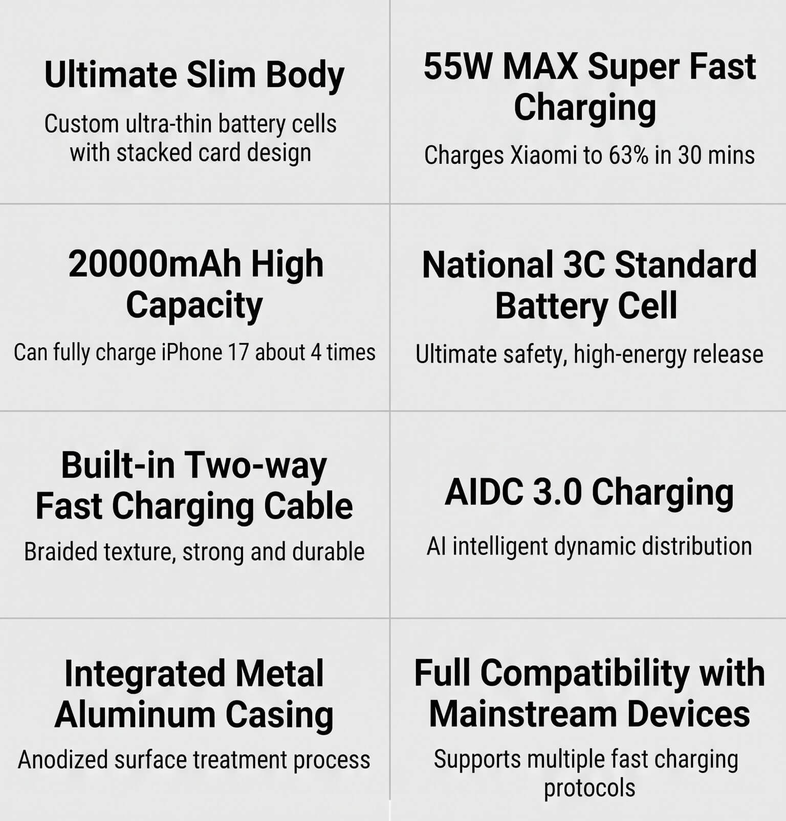 Miwu Ultra-thin Power Bank with Built-in Cable 20000mAh