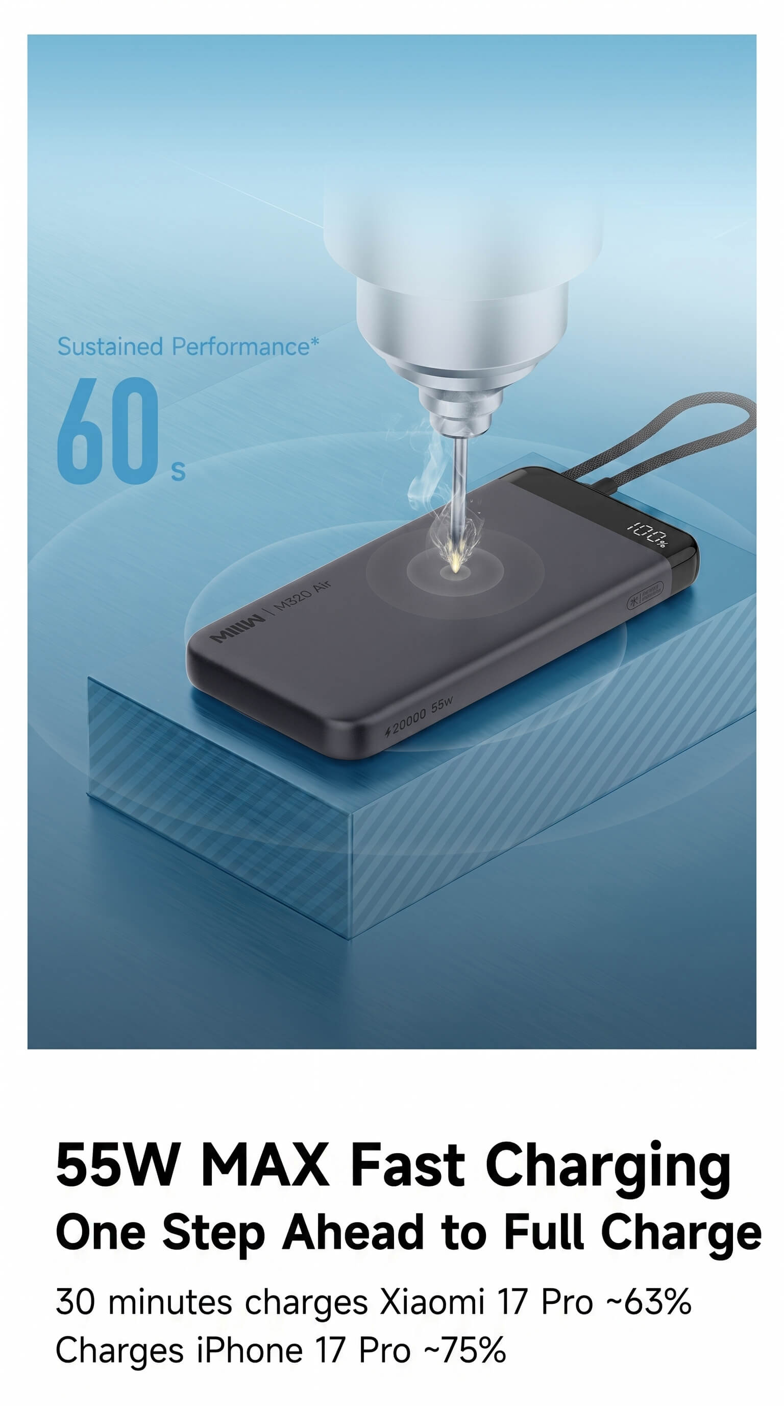 Miwu Ultra-thin Power Bank with Built-in Cable 20000mAh