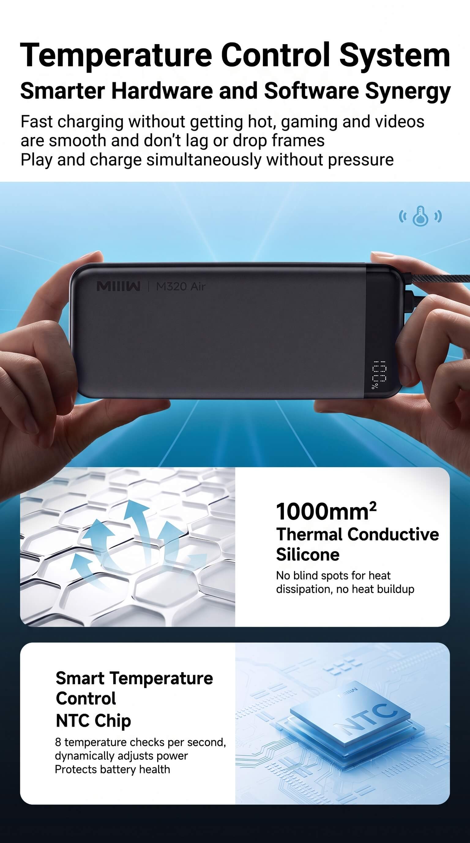 Miwu Ultra-thin Power Bank with Built-in Cable 20000mAh