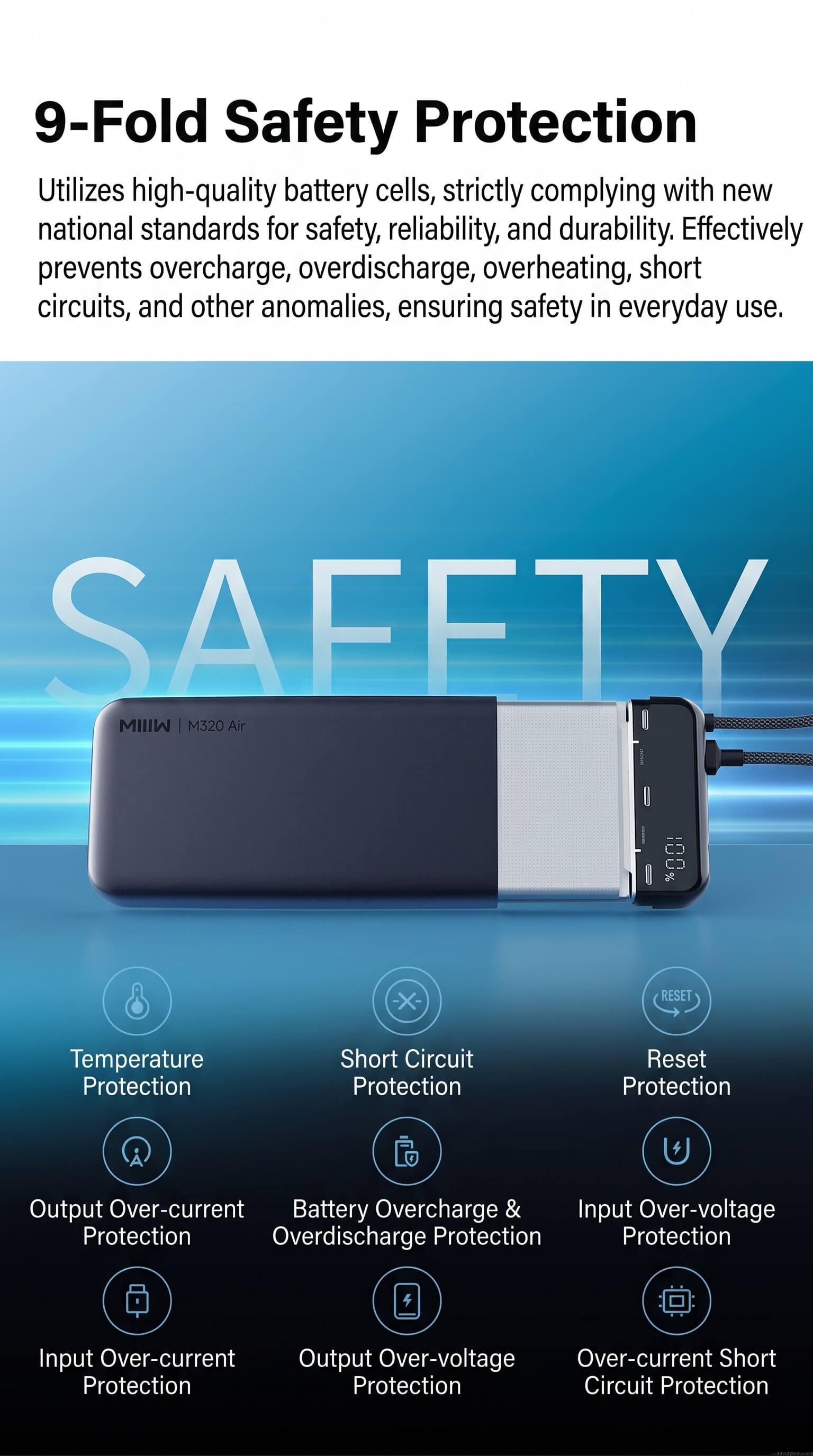 Miwu Ultra-thin Power Bank with Built-in Cable 20000mAh
