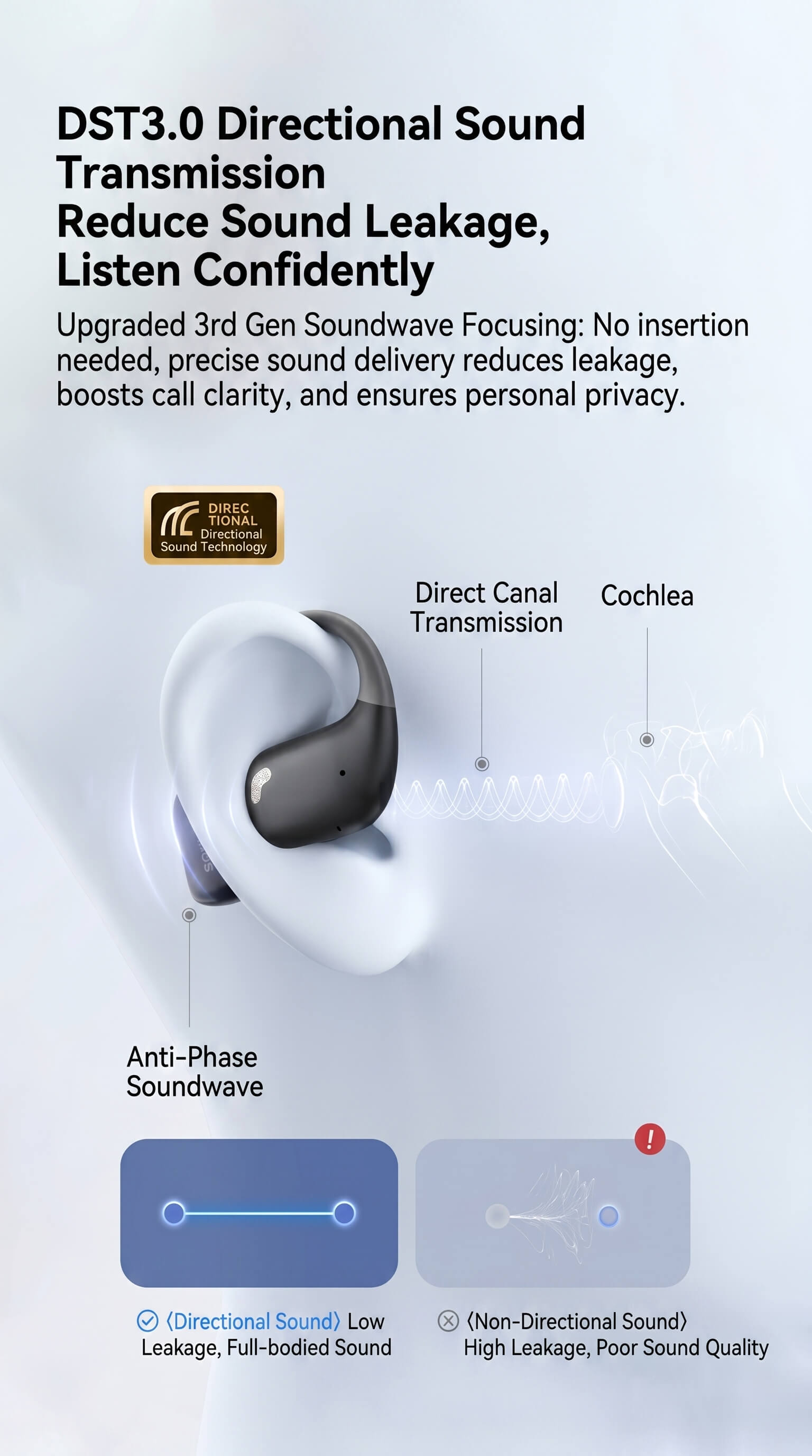 YINPAGE Open Air True Wireless Sports Earbuds